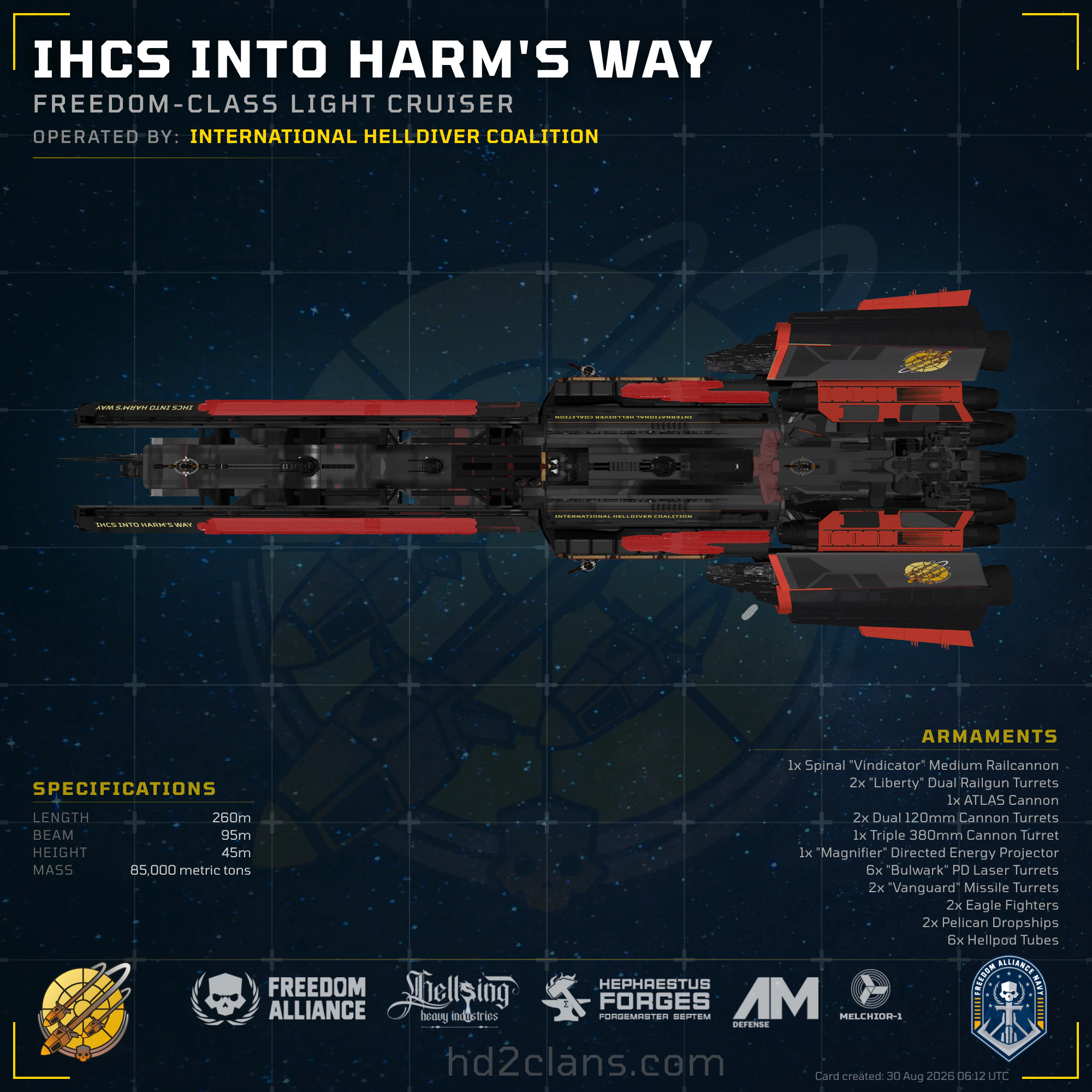 IHCS Into Harm's Way