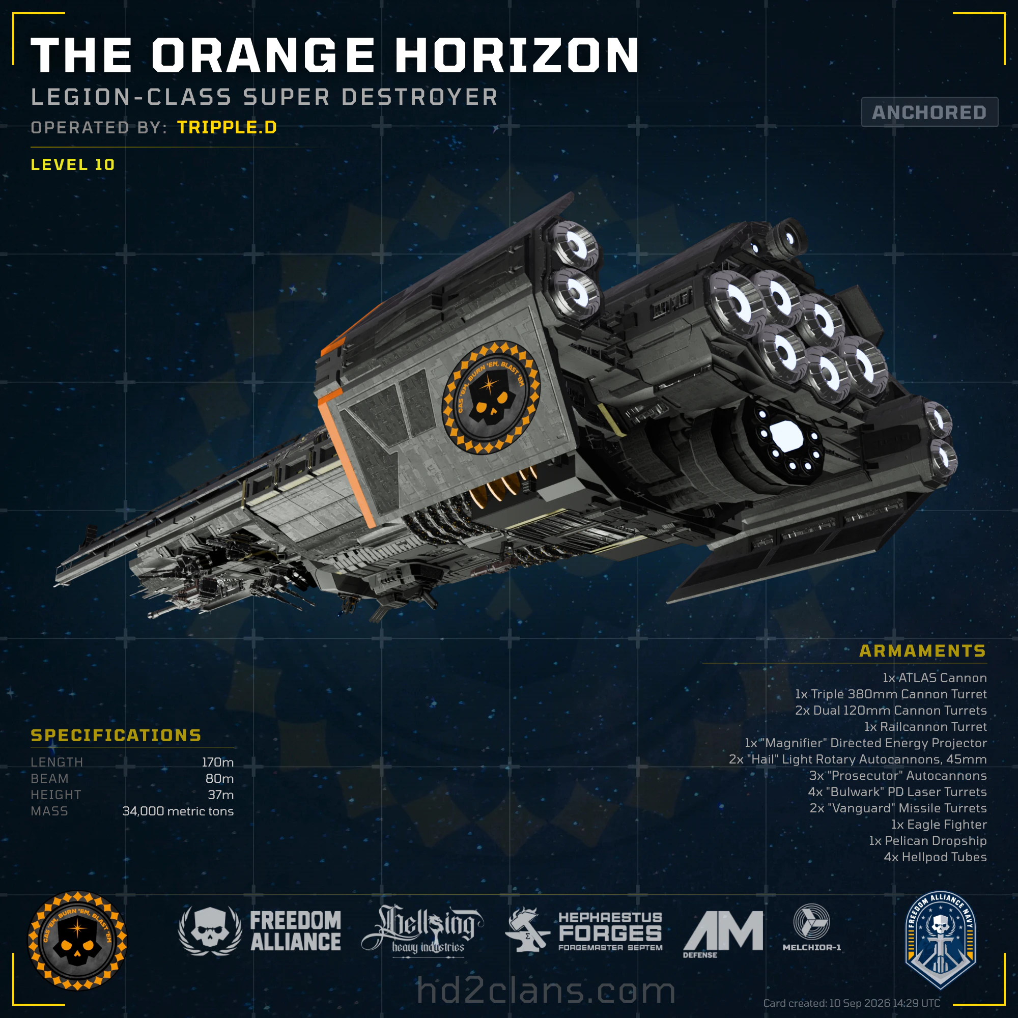 The Orange Horizon