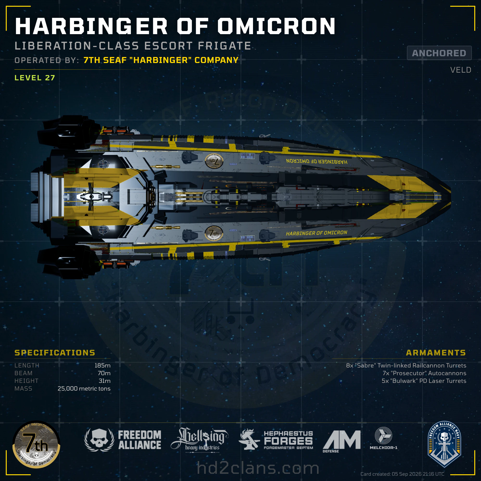 Harbinger of Omicron