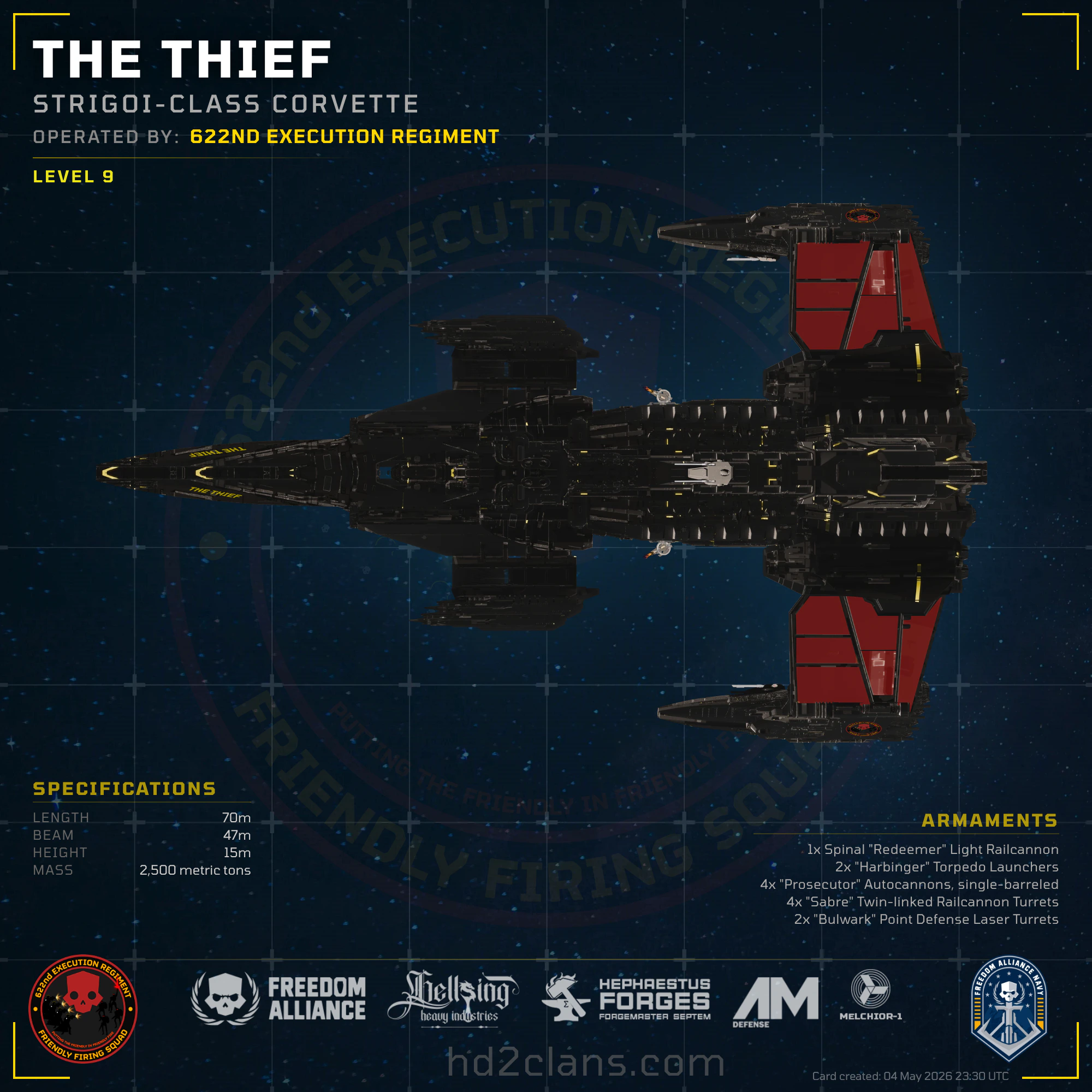 Player Card