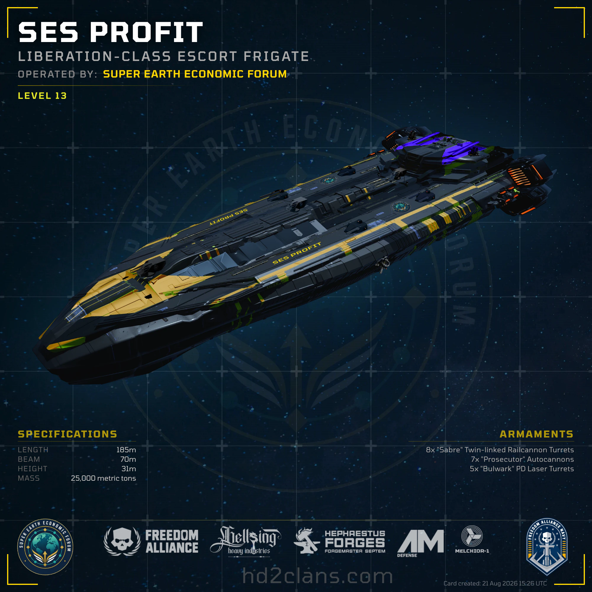 SES Profit
