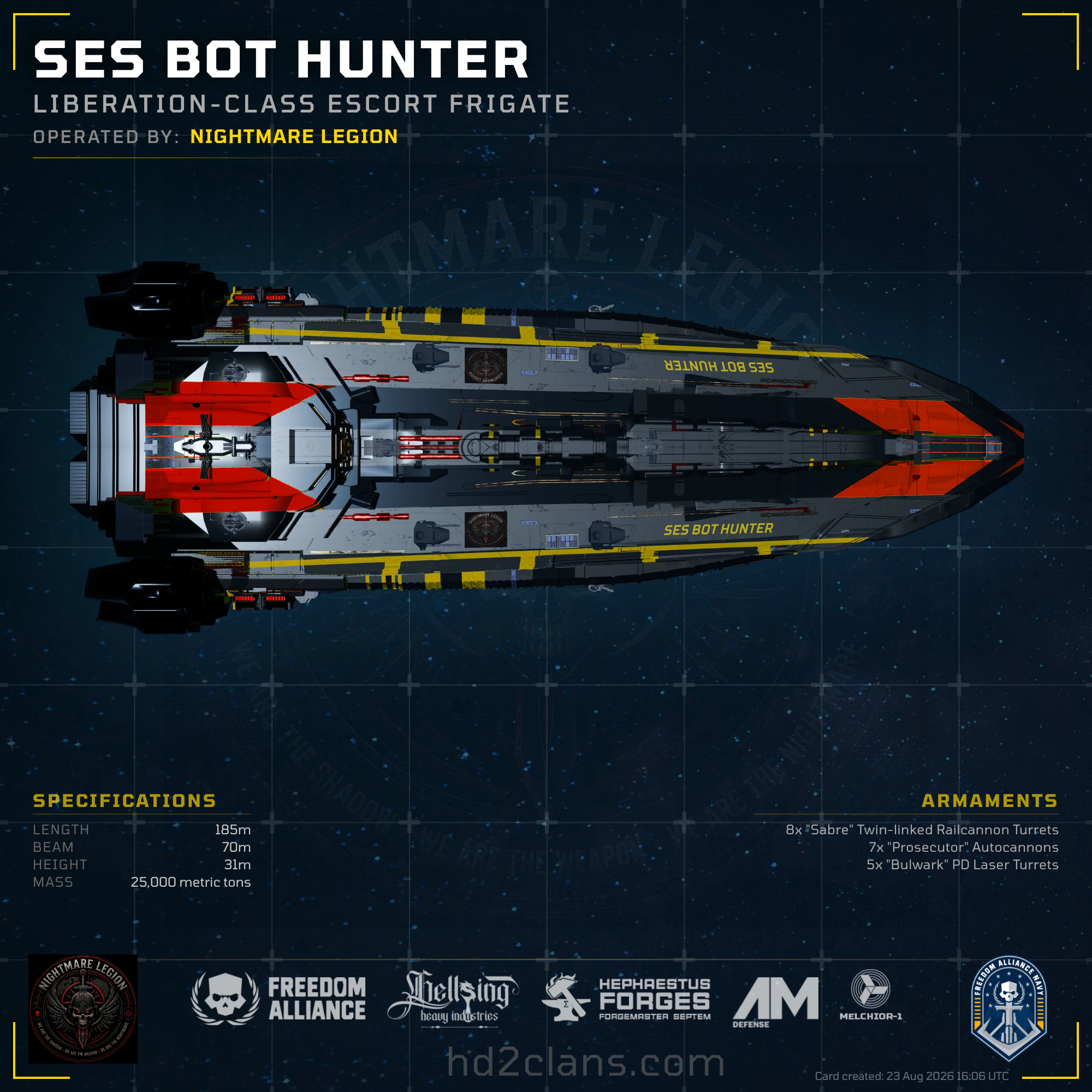 SES Bot Hunter
