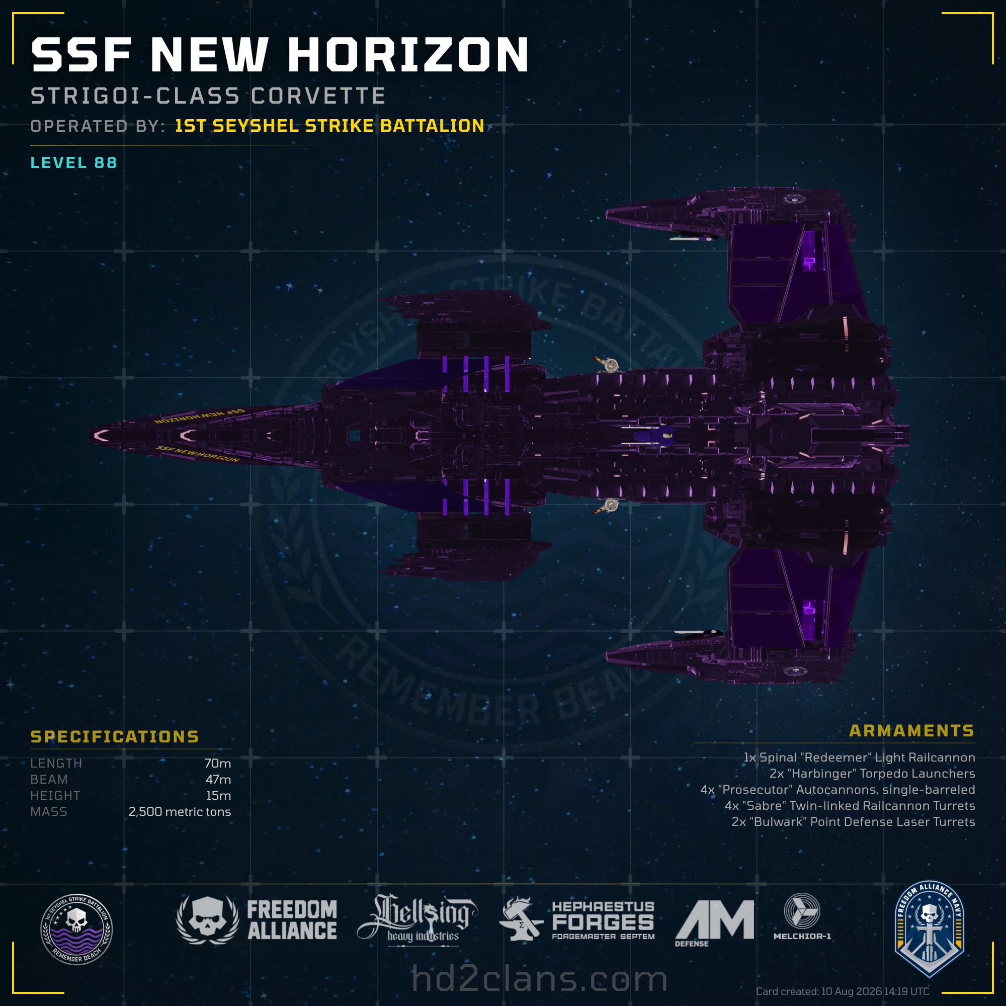 SSF New Horizon