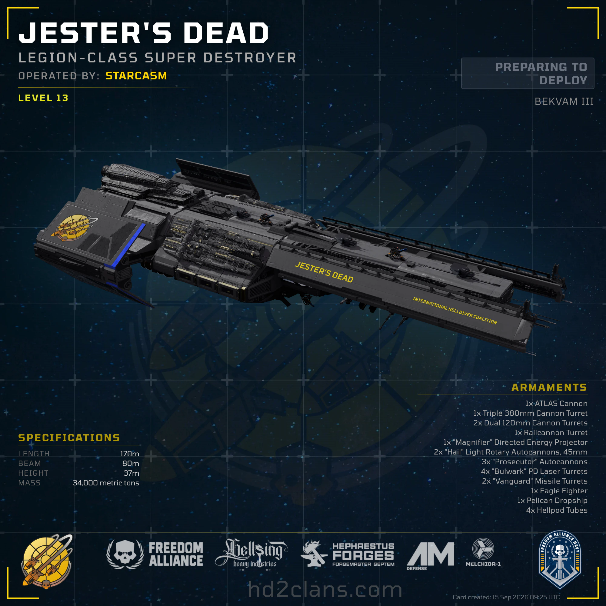 Jester's Dead