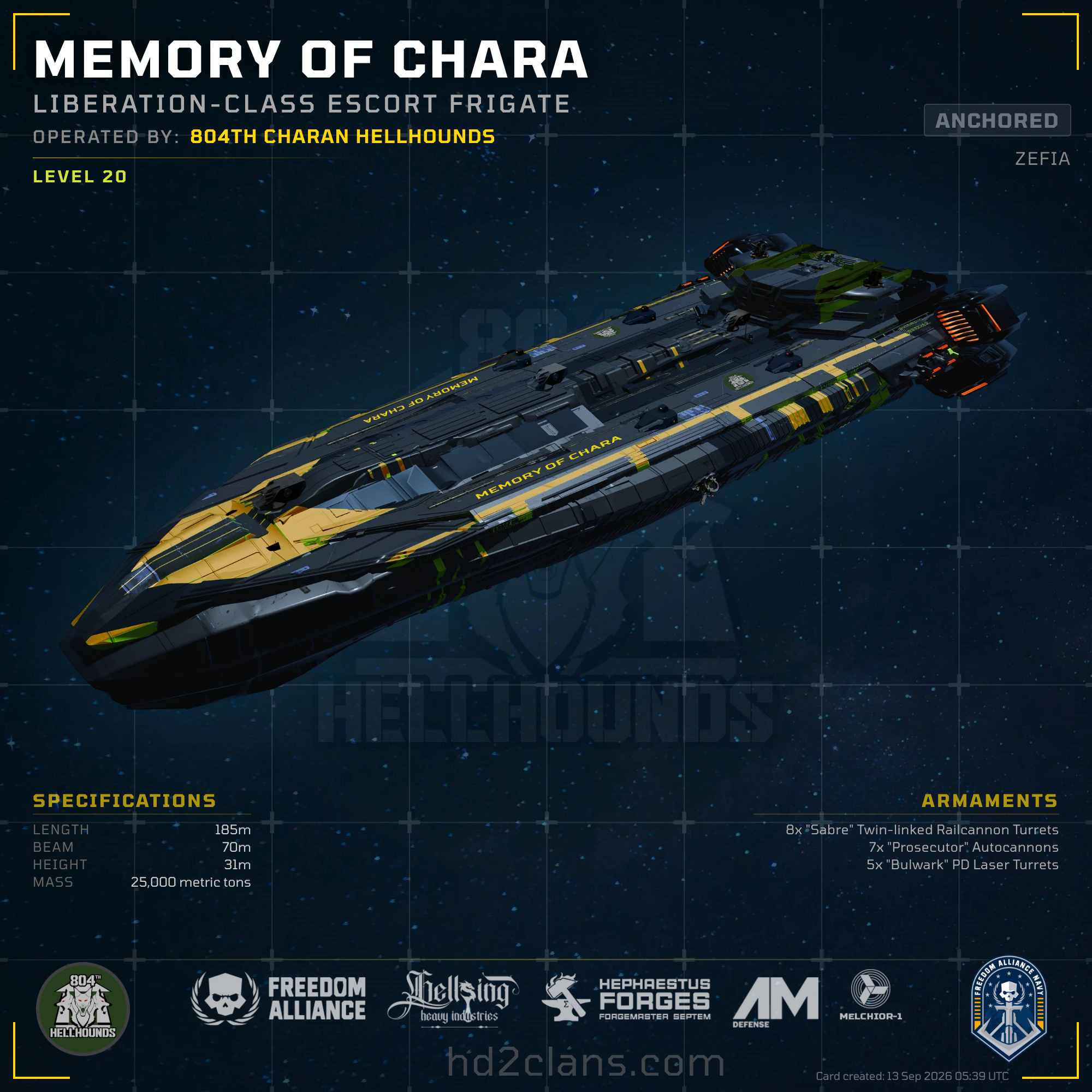 Memory of Chara