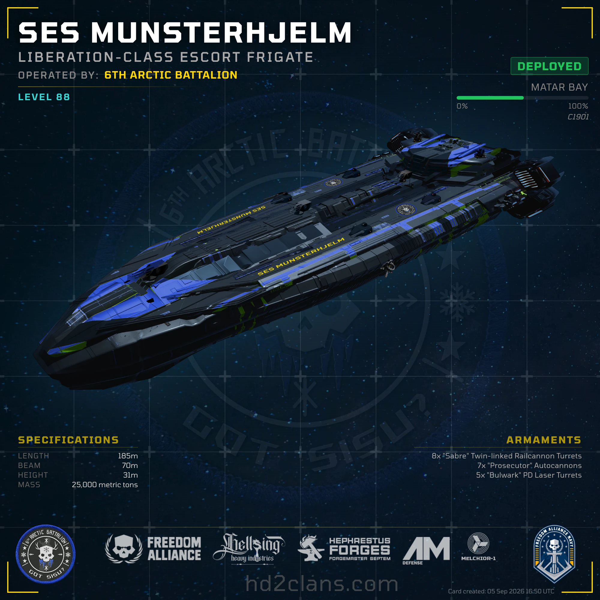 SES Munsterhjelm