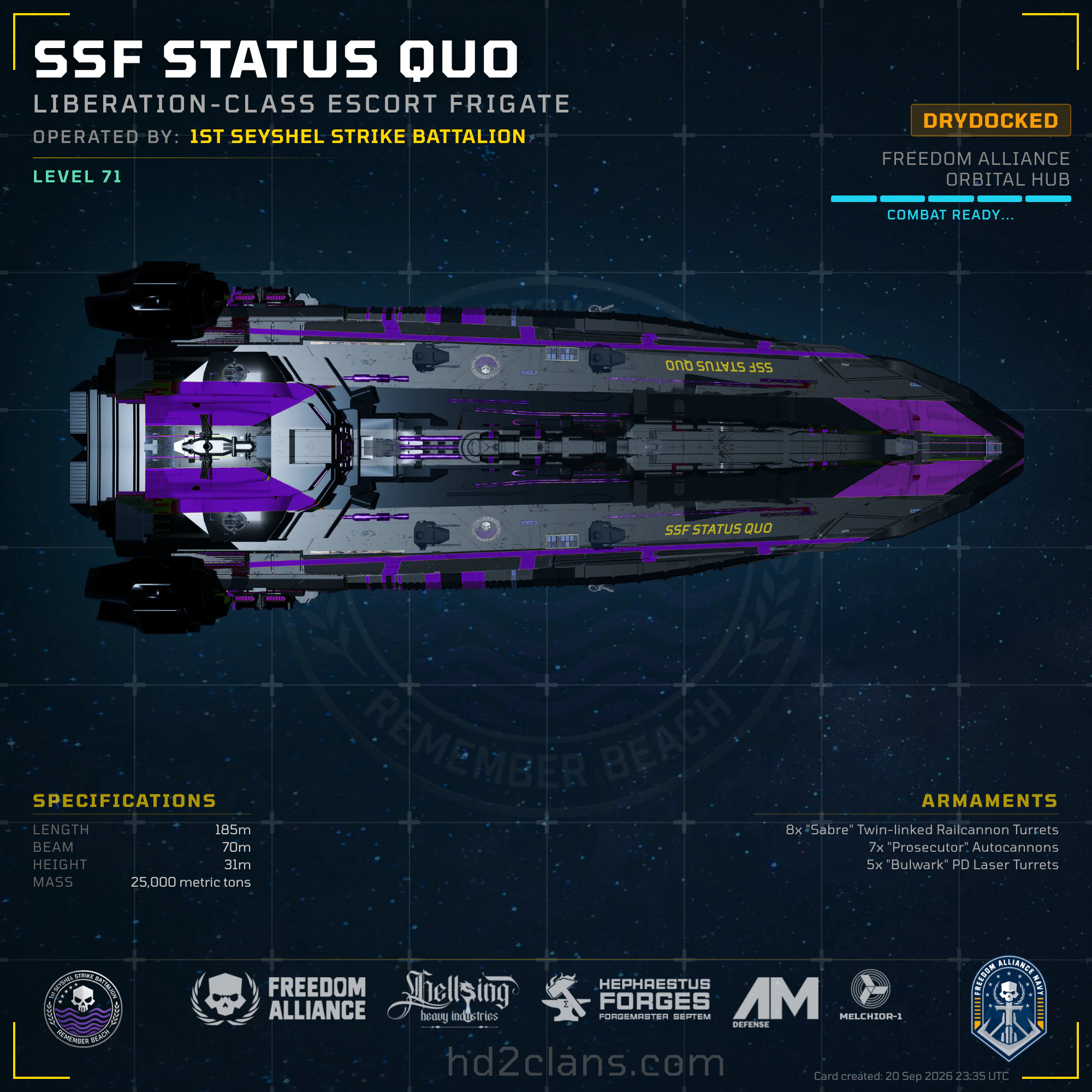 SSF Status Quo