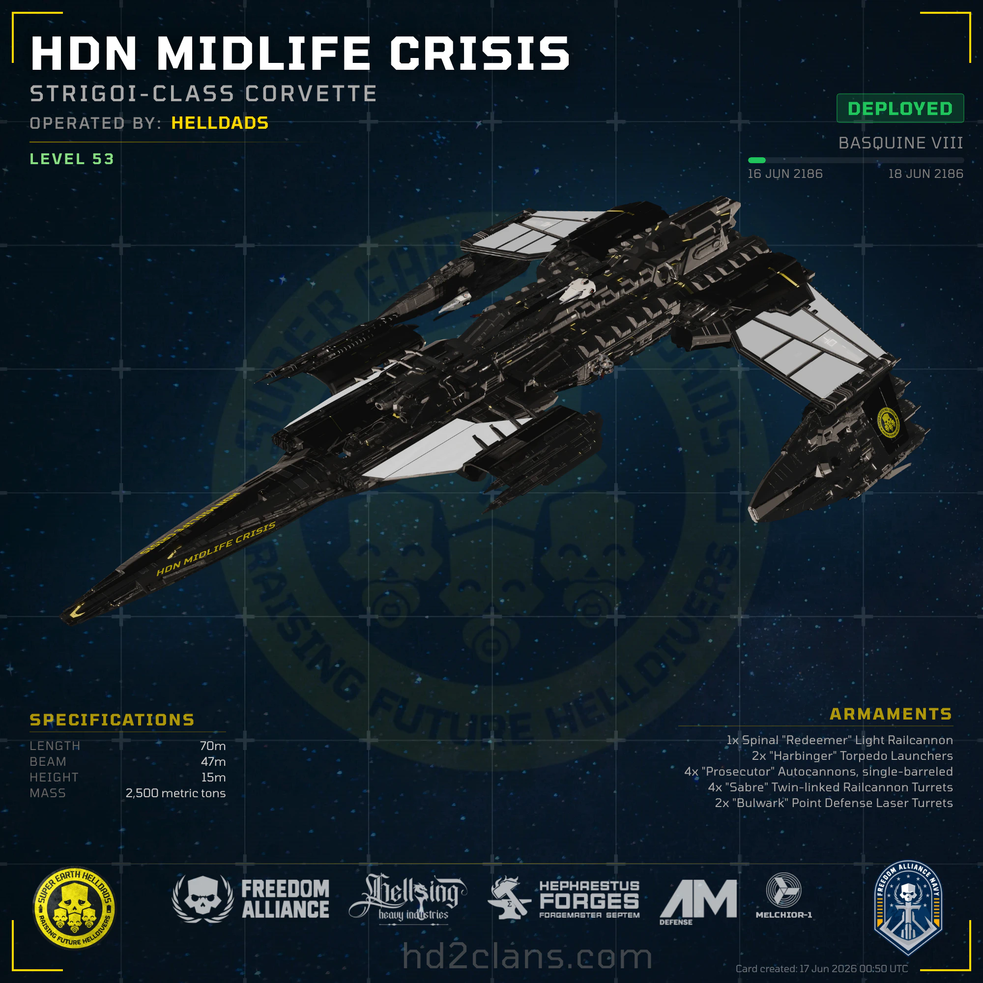 HDN Midlife Crisis