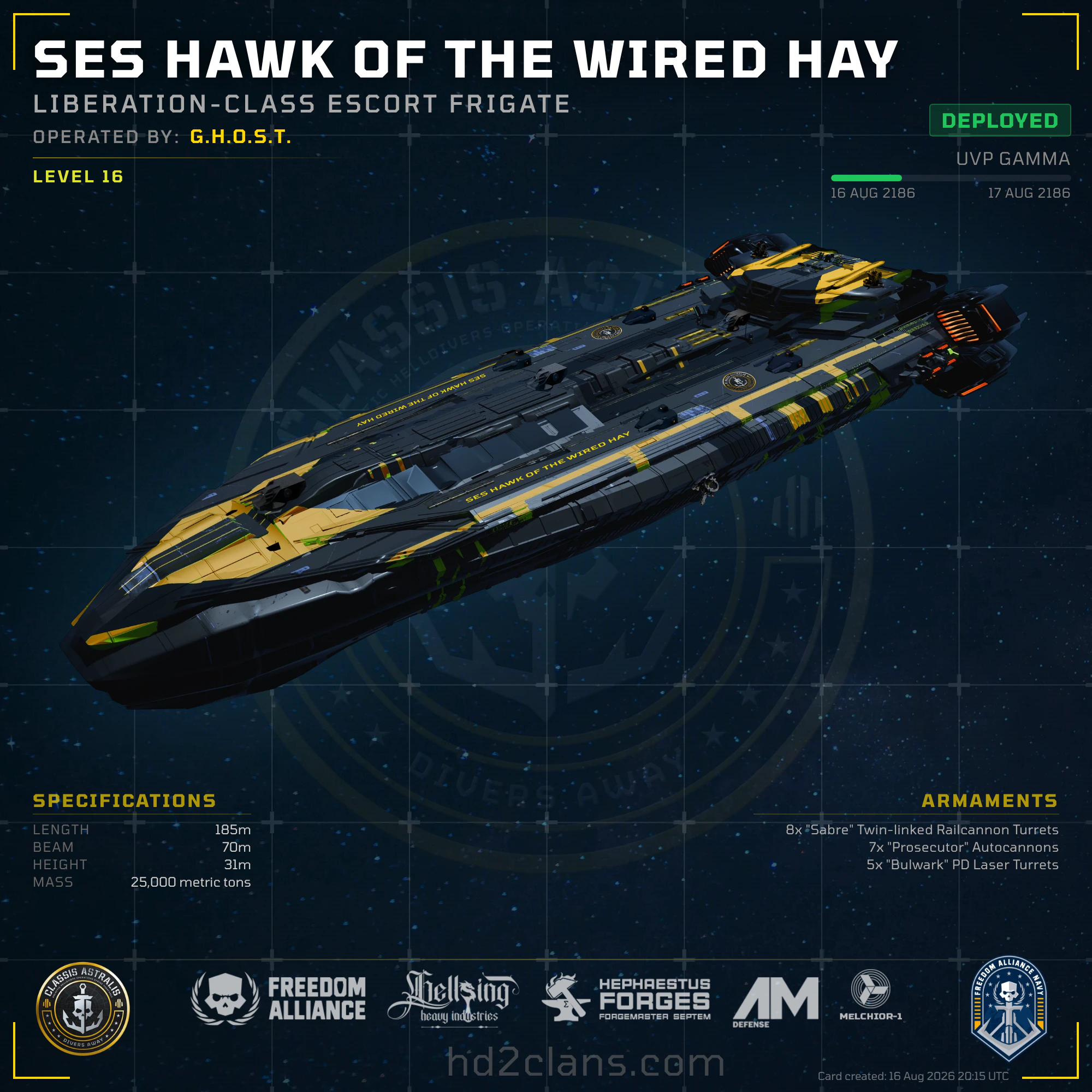 SES Hawk of the Wired Hay