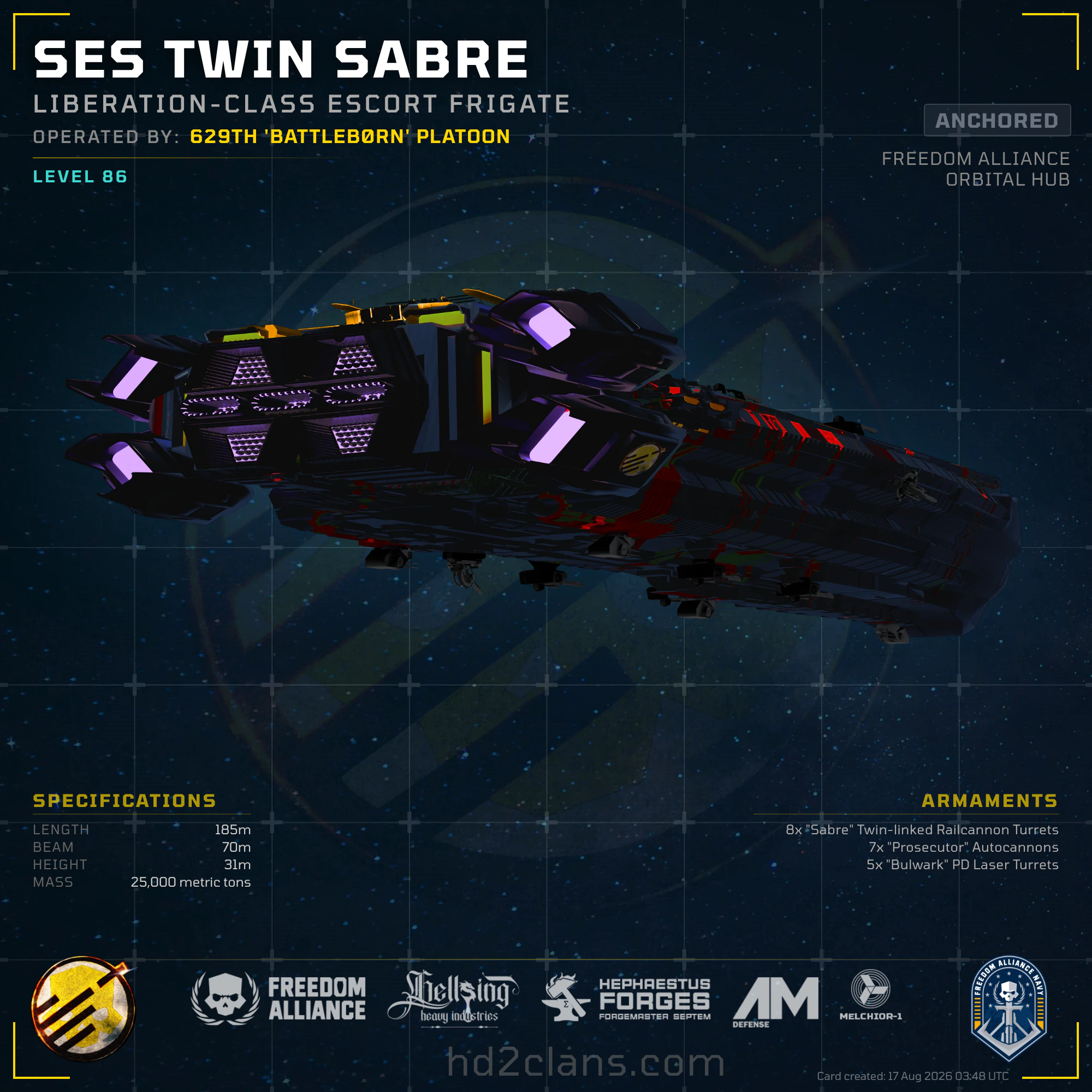 SES Twin Sabre