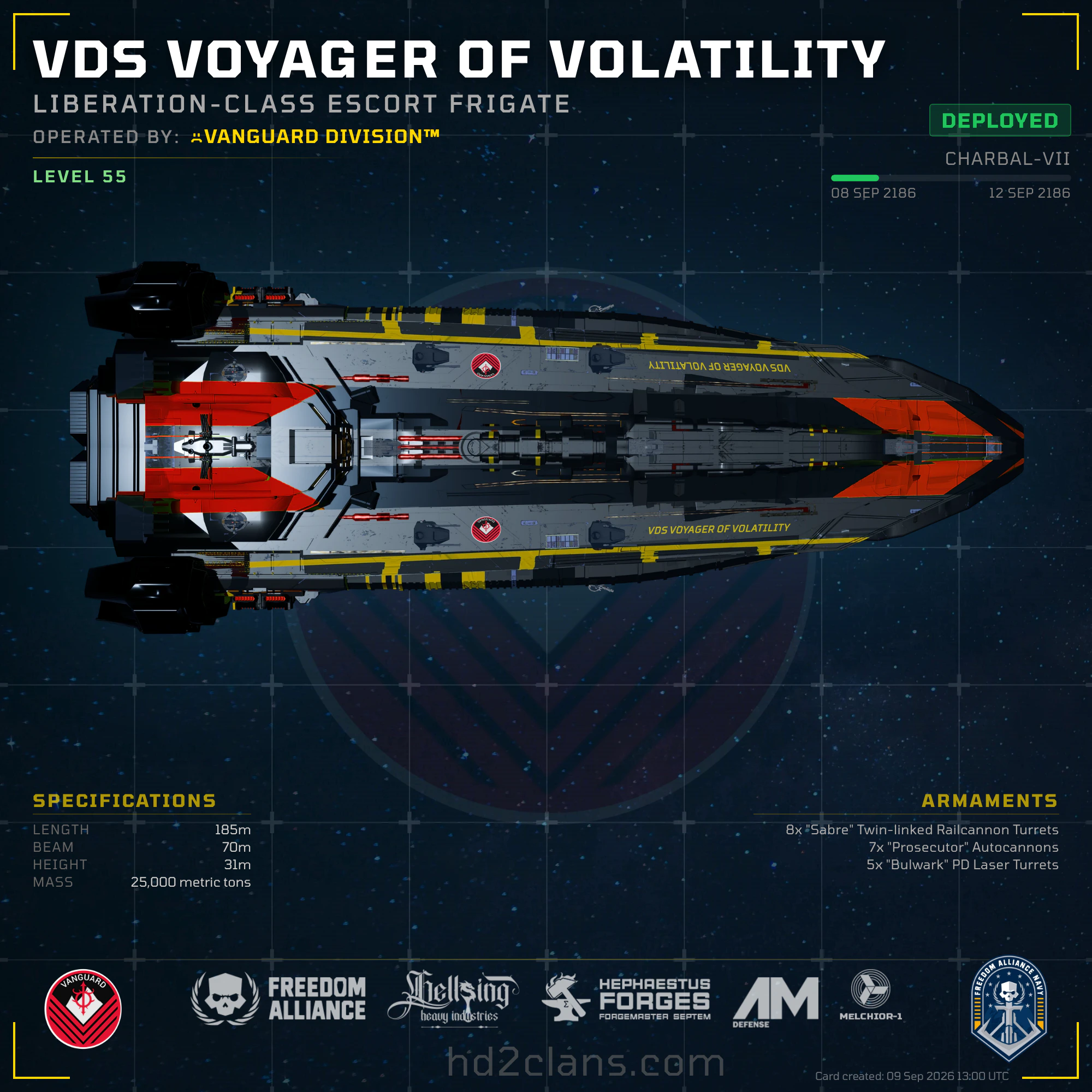 VDS Voyager of Volatility