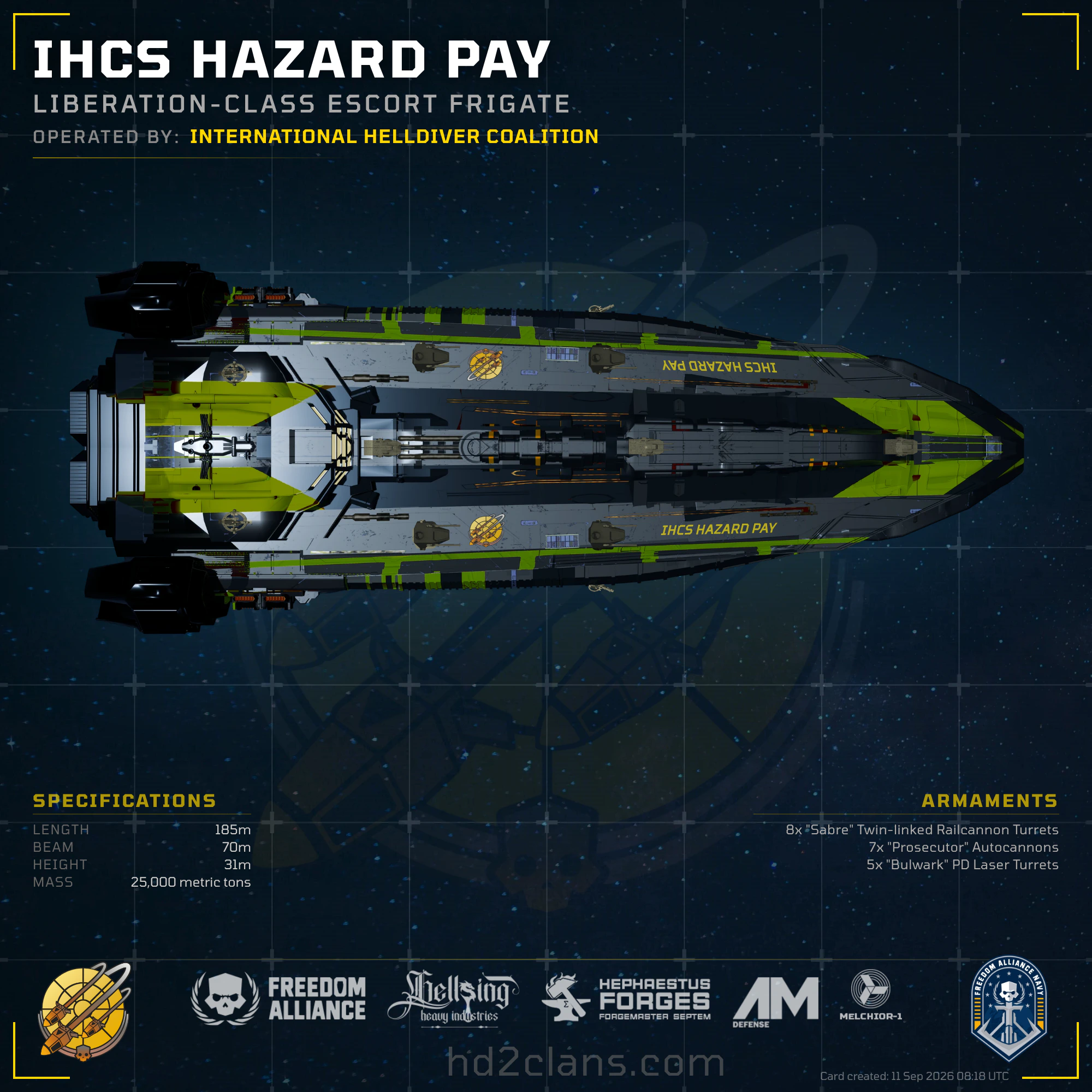 IHCS Hazard Pay