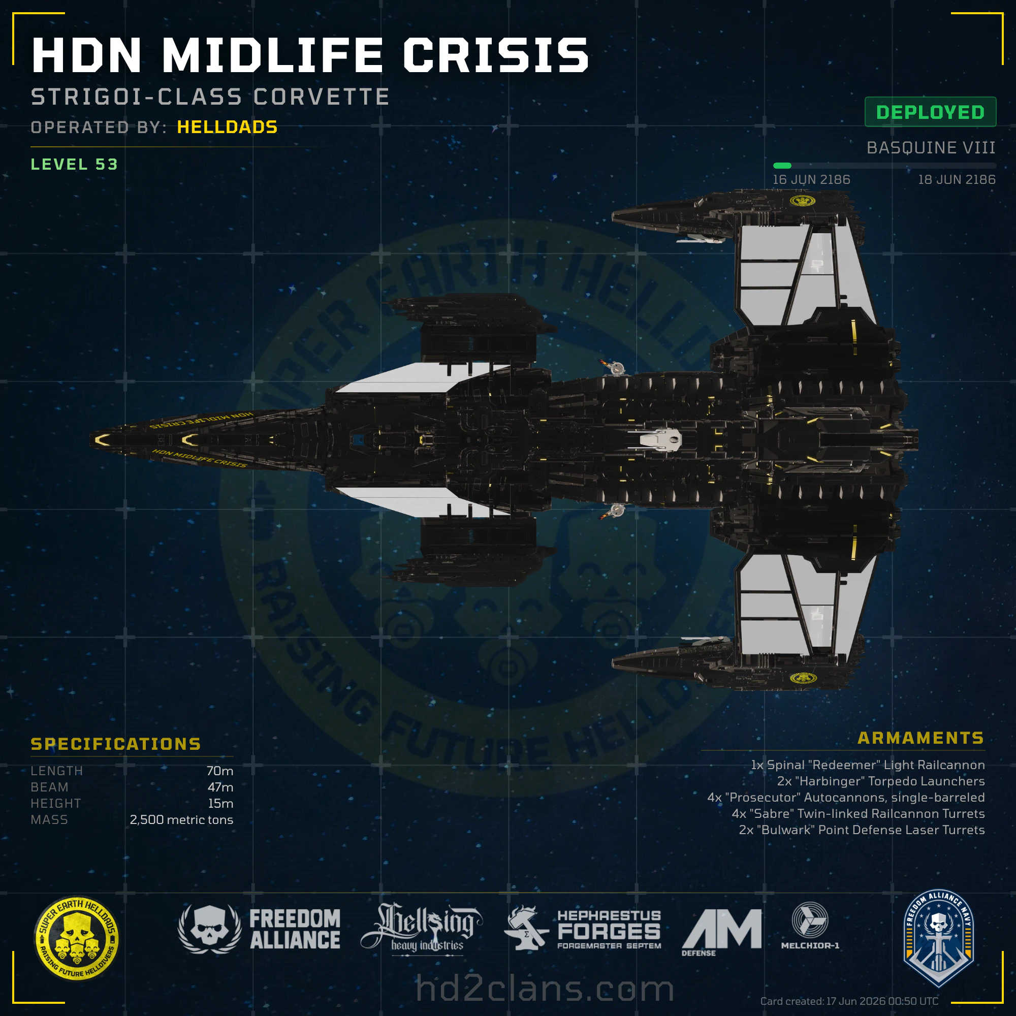 HDN Midlife Crisis