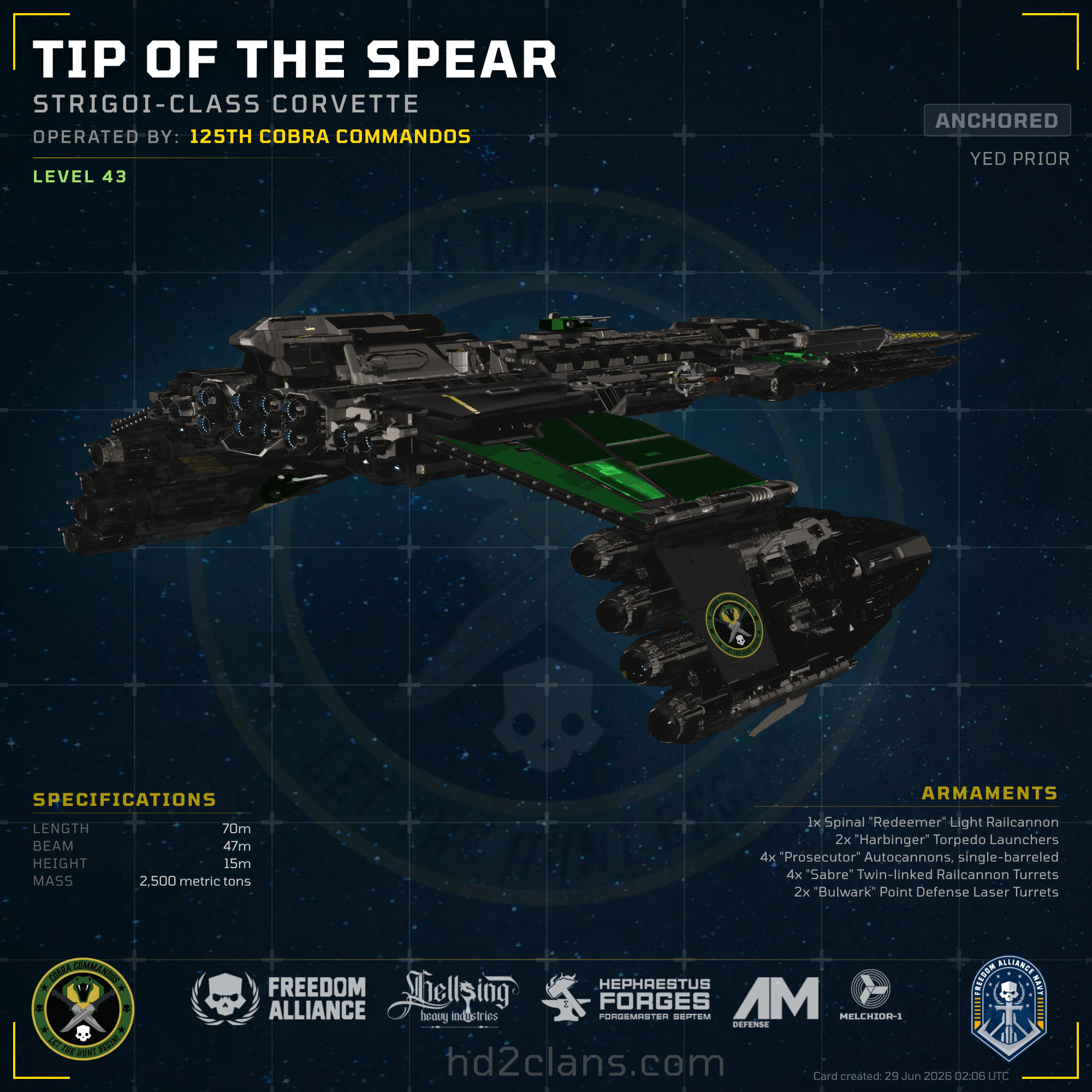 Tip of the Spear