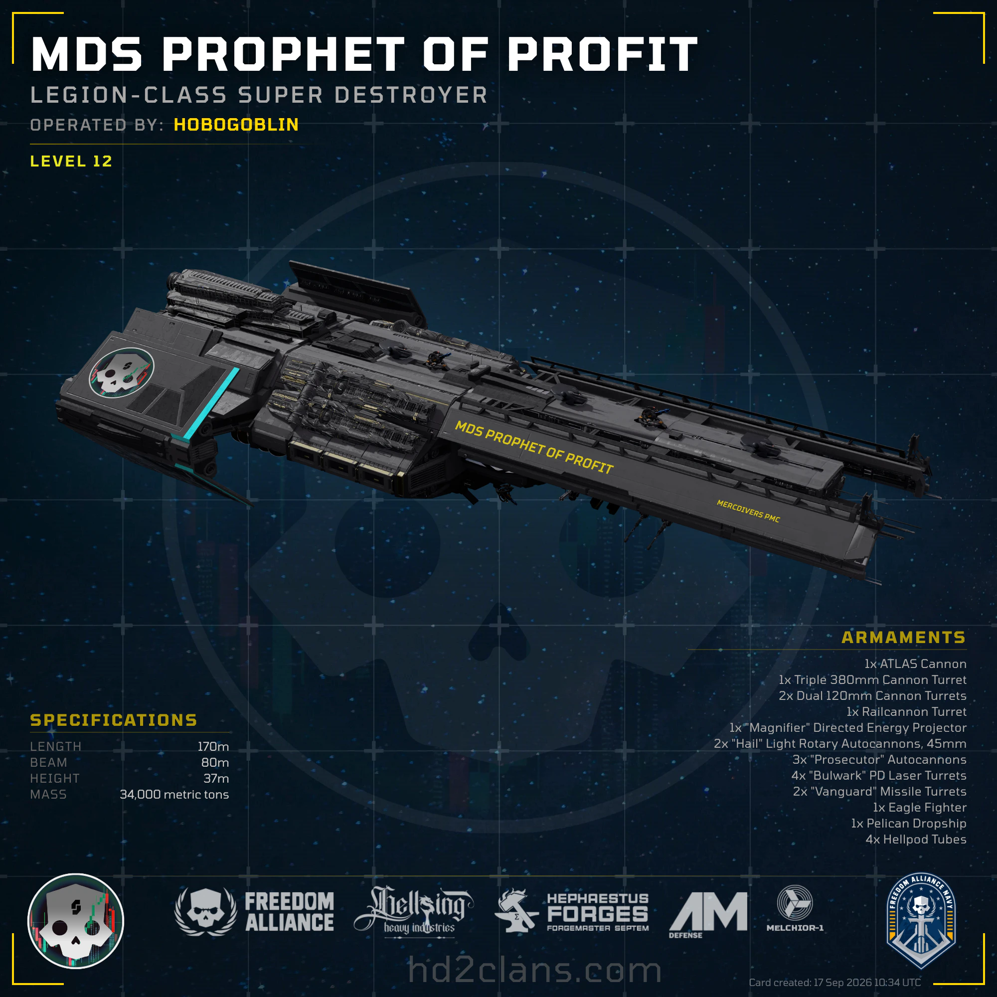 MDS Prophet of Profit