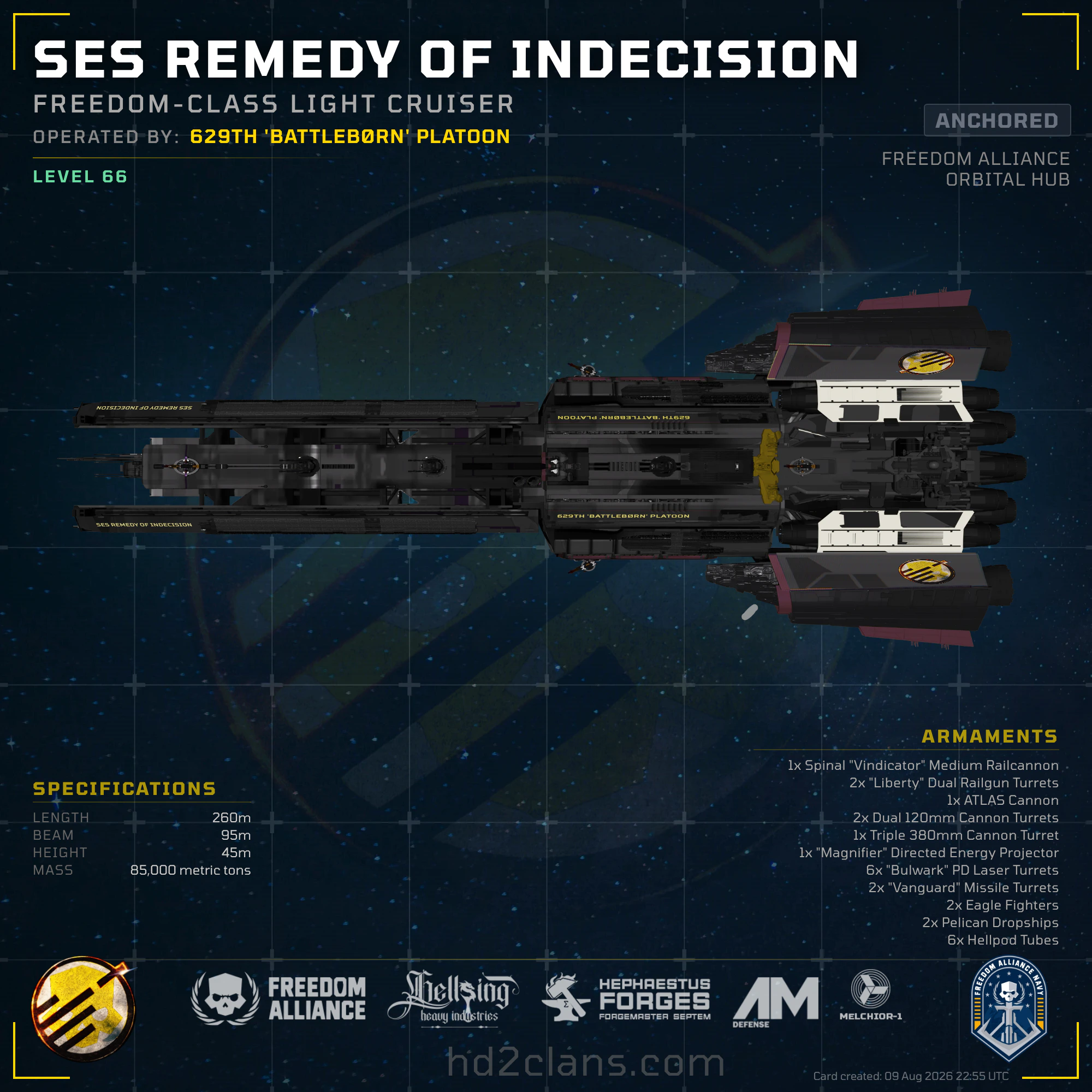 SES Remedy of Indecision