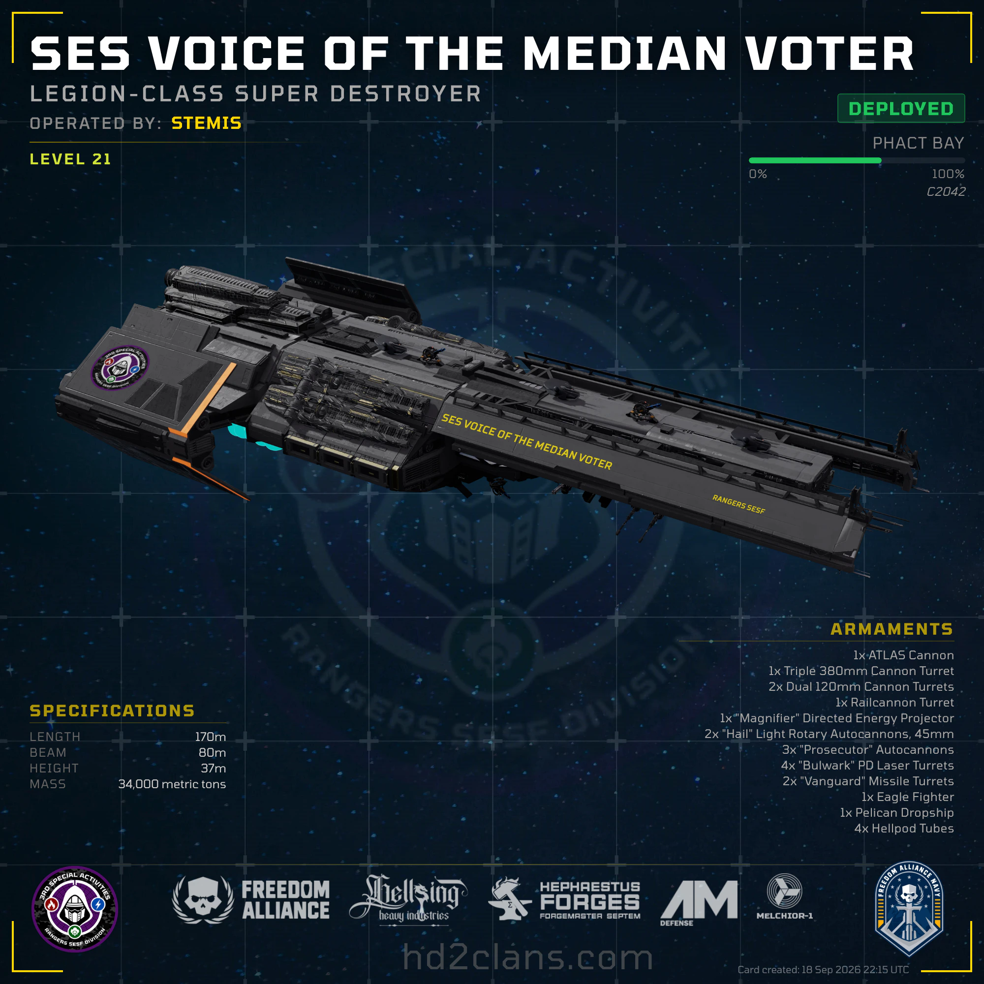 SES Voice of the Median Voter
