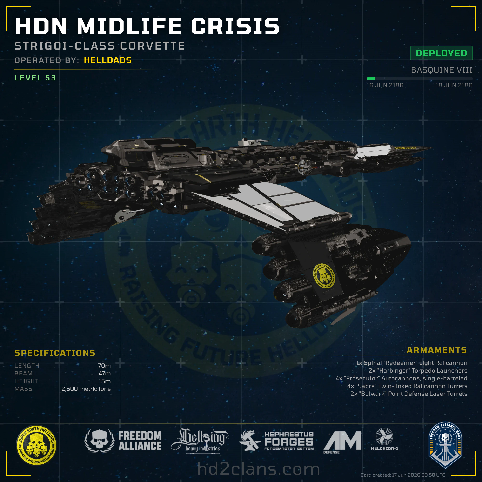HDN Midlife Crisis