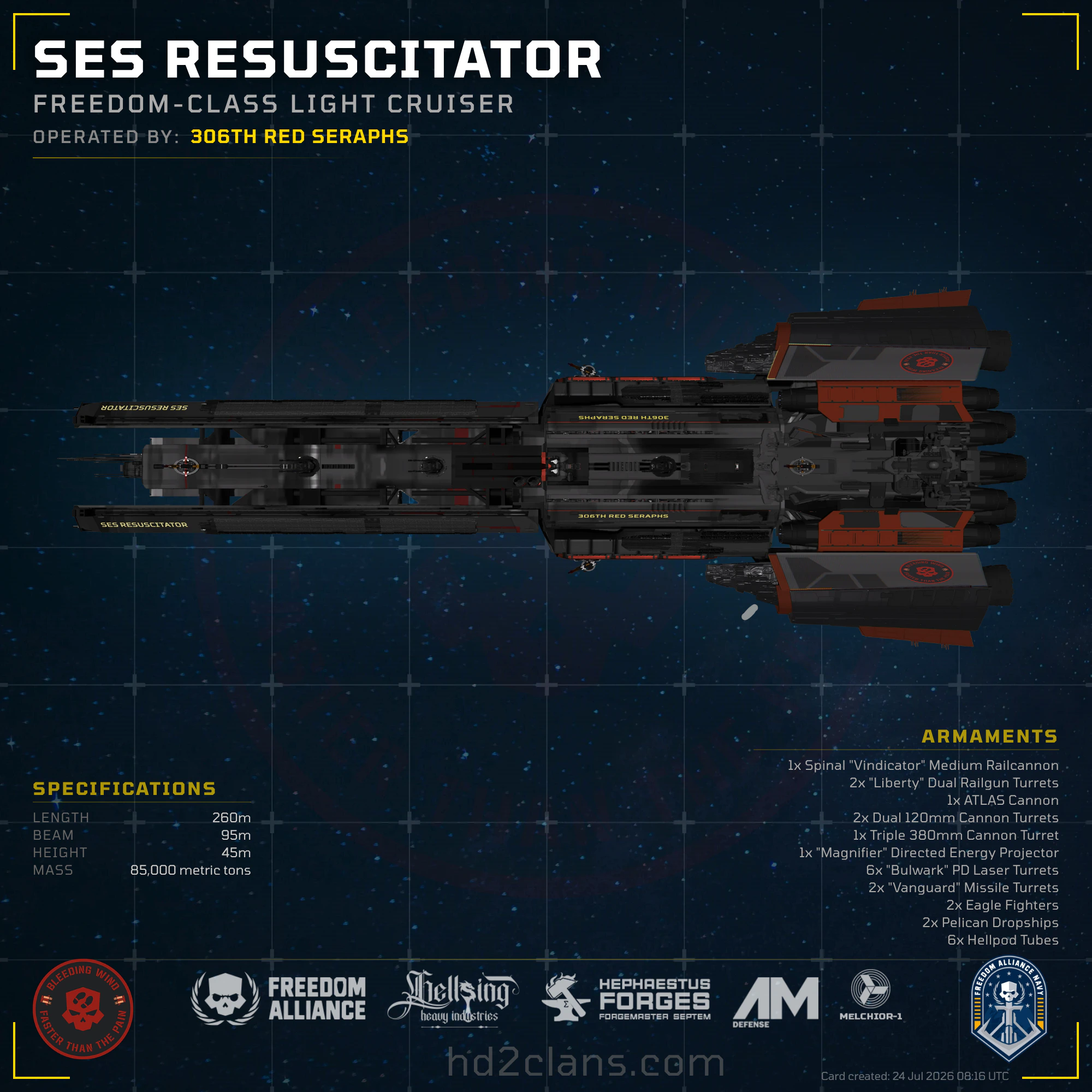 SES Resuscitator