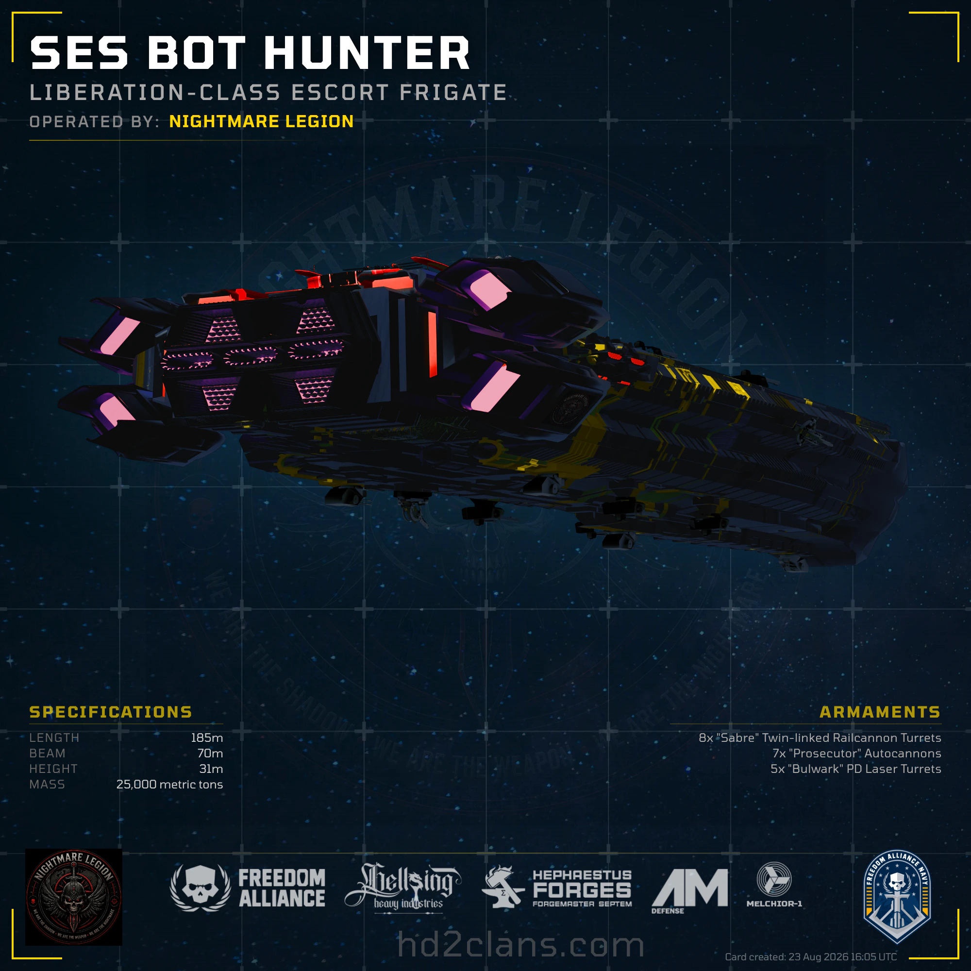 SES Bot Hunter
