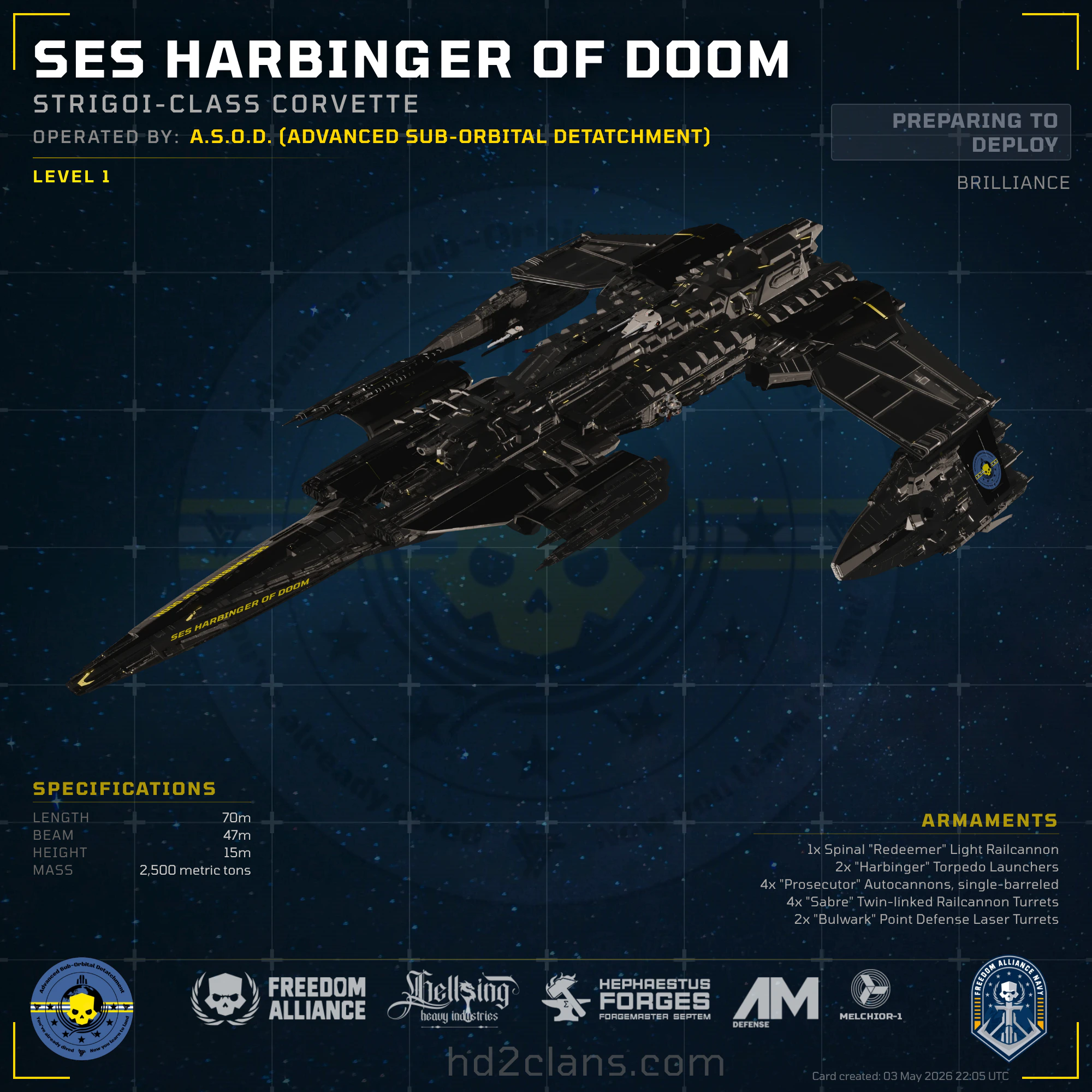 Player Card
