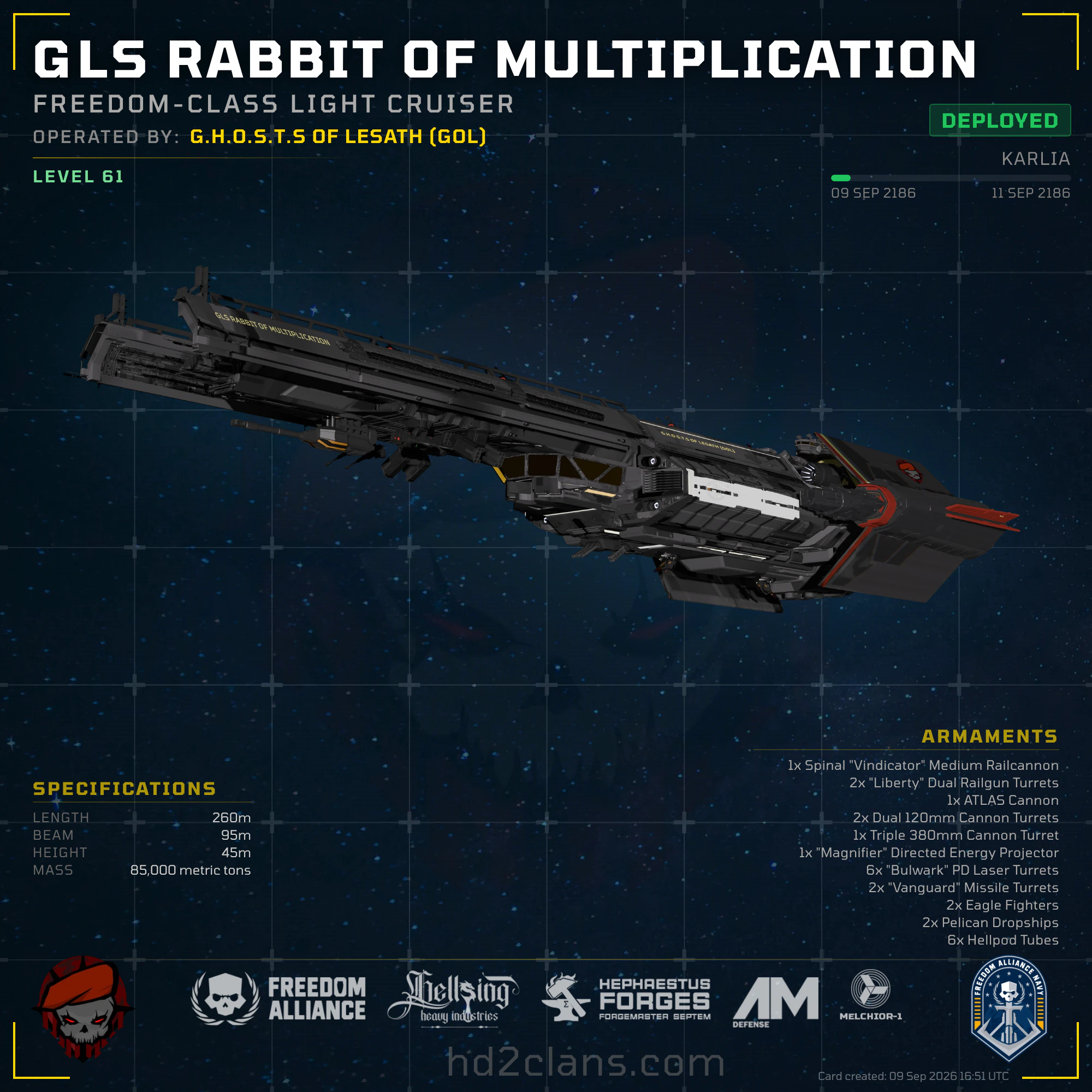 GLS Rabbit of Multiplication