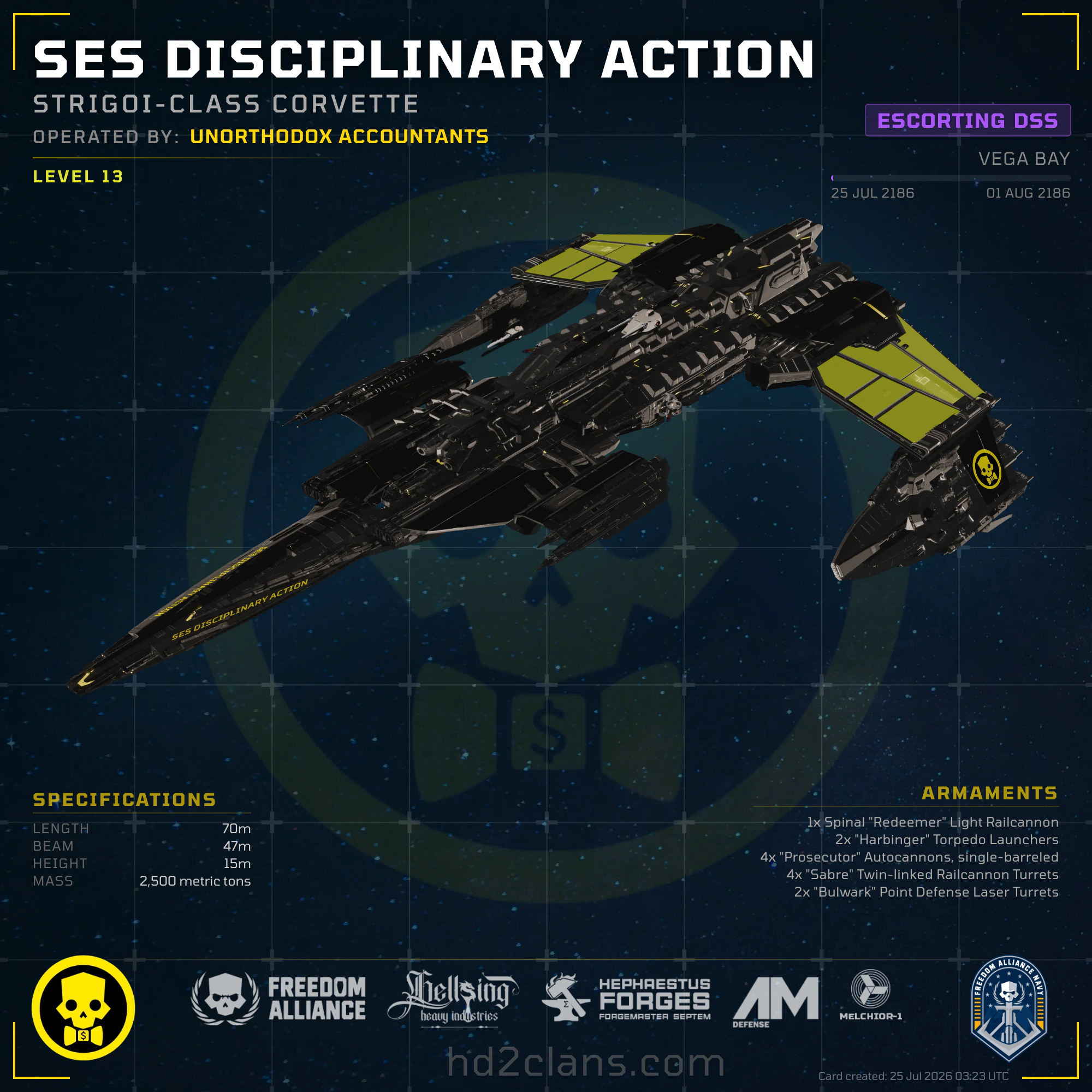 SES Disciplinary Action