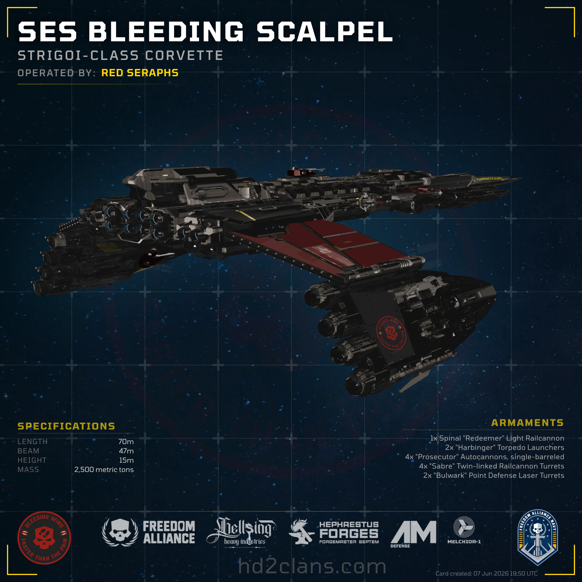 SES Bleeding Scalpel