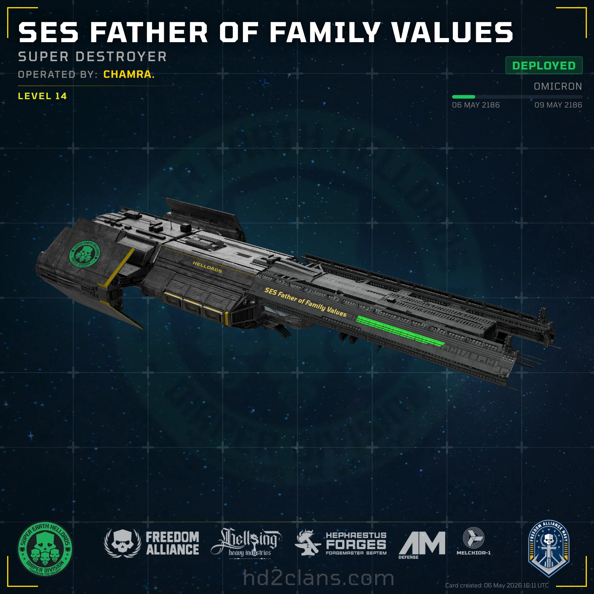 SES Father of Family Values