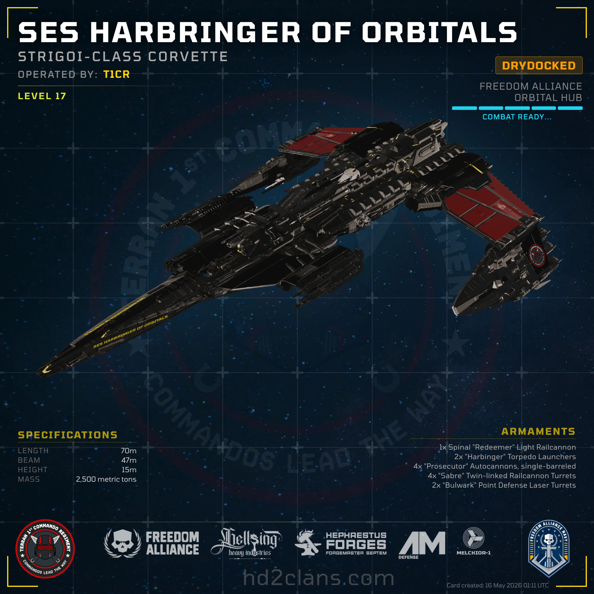 SES Harbringer of Orbitals