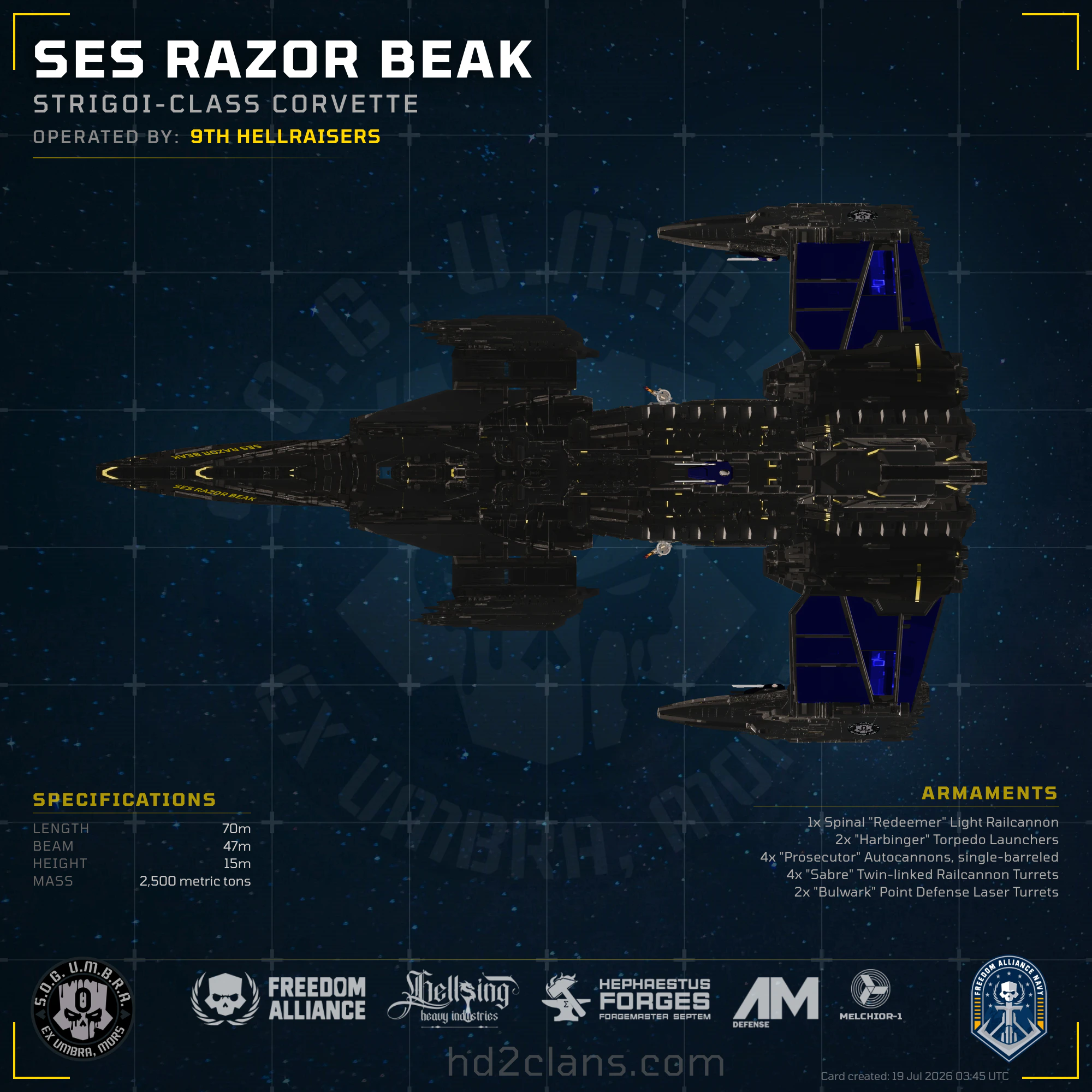 SES Razor Beak