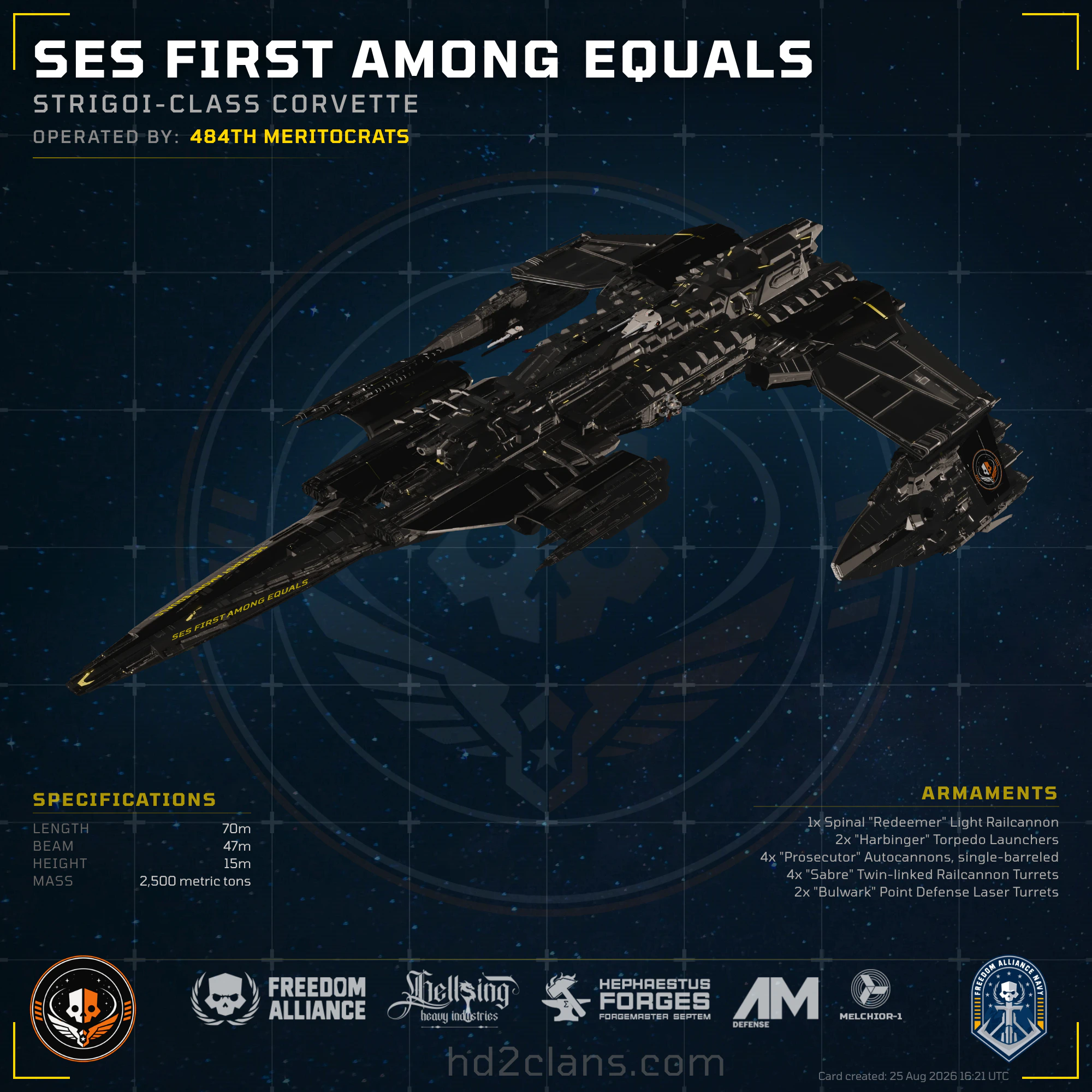 SES First Among Equals