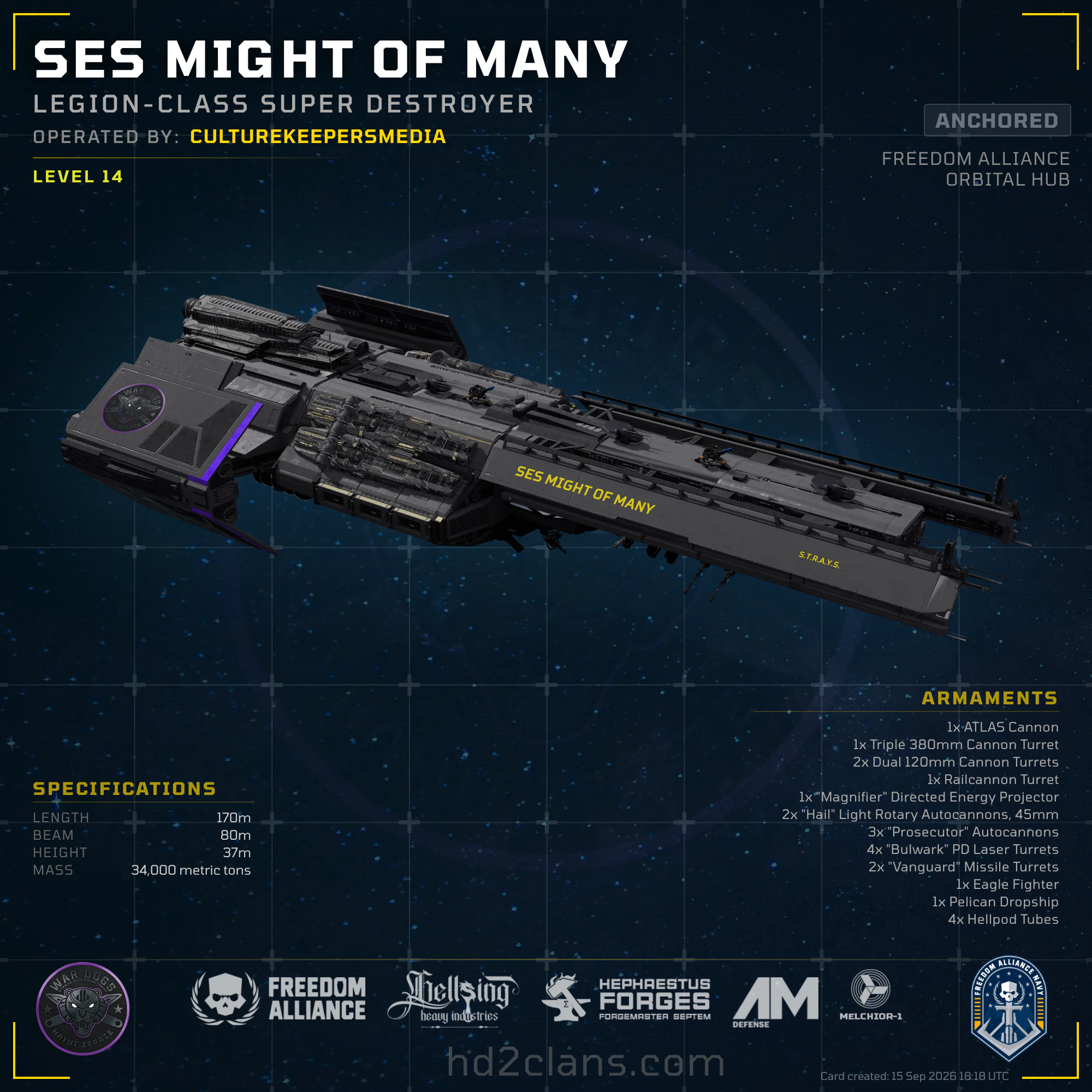 SES Might of Many