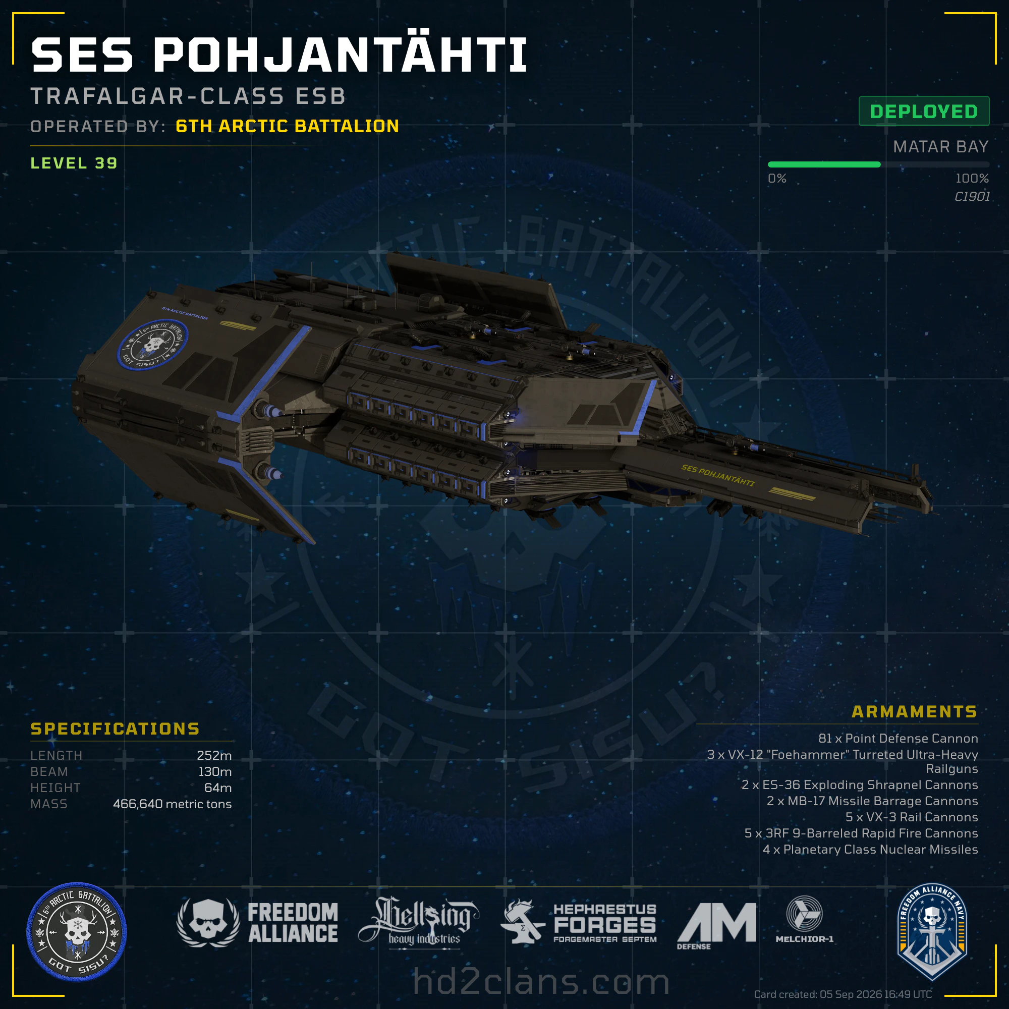 SES Pohjantähti