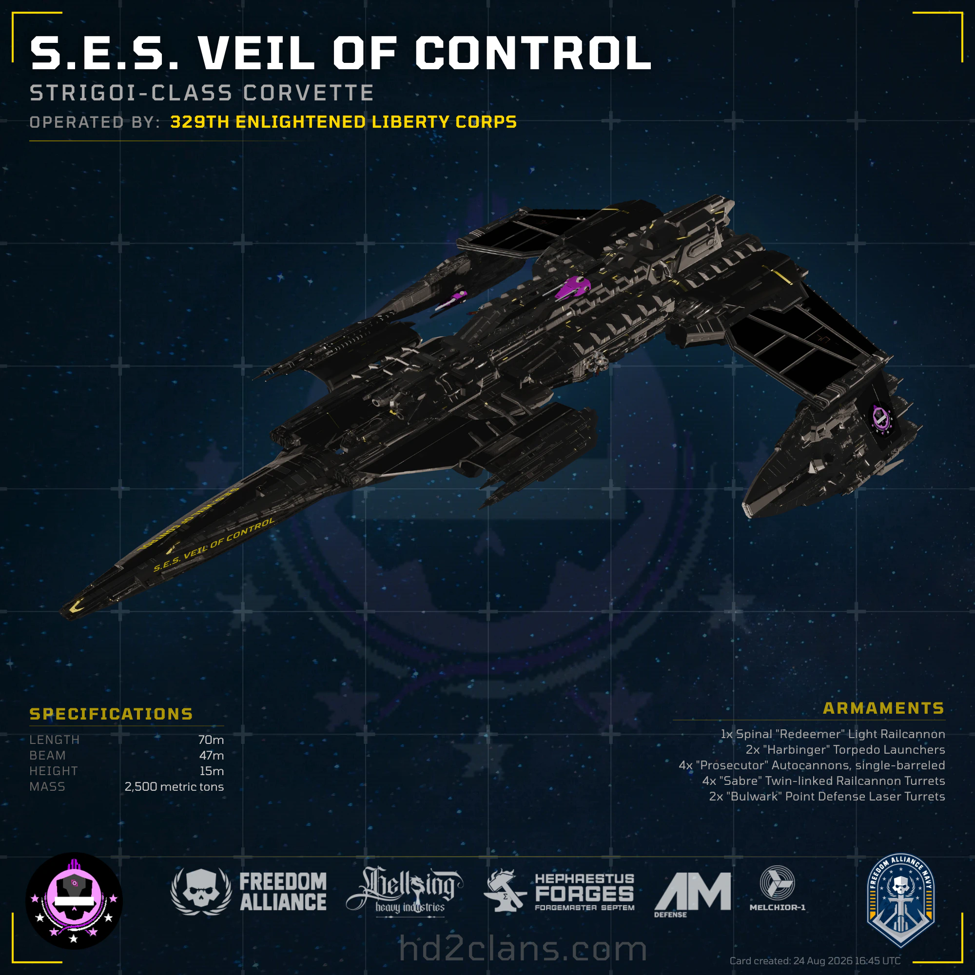 S.E.S. Veil of Control