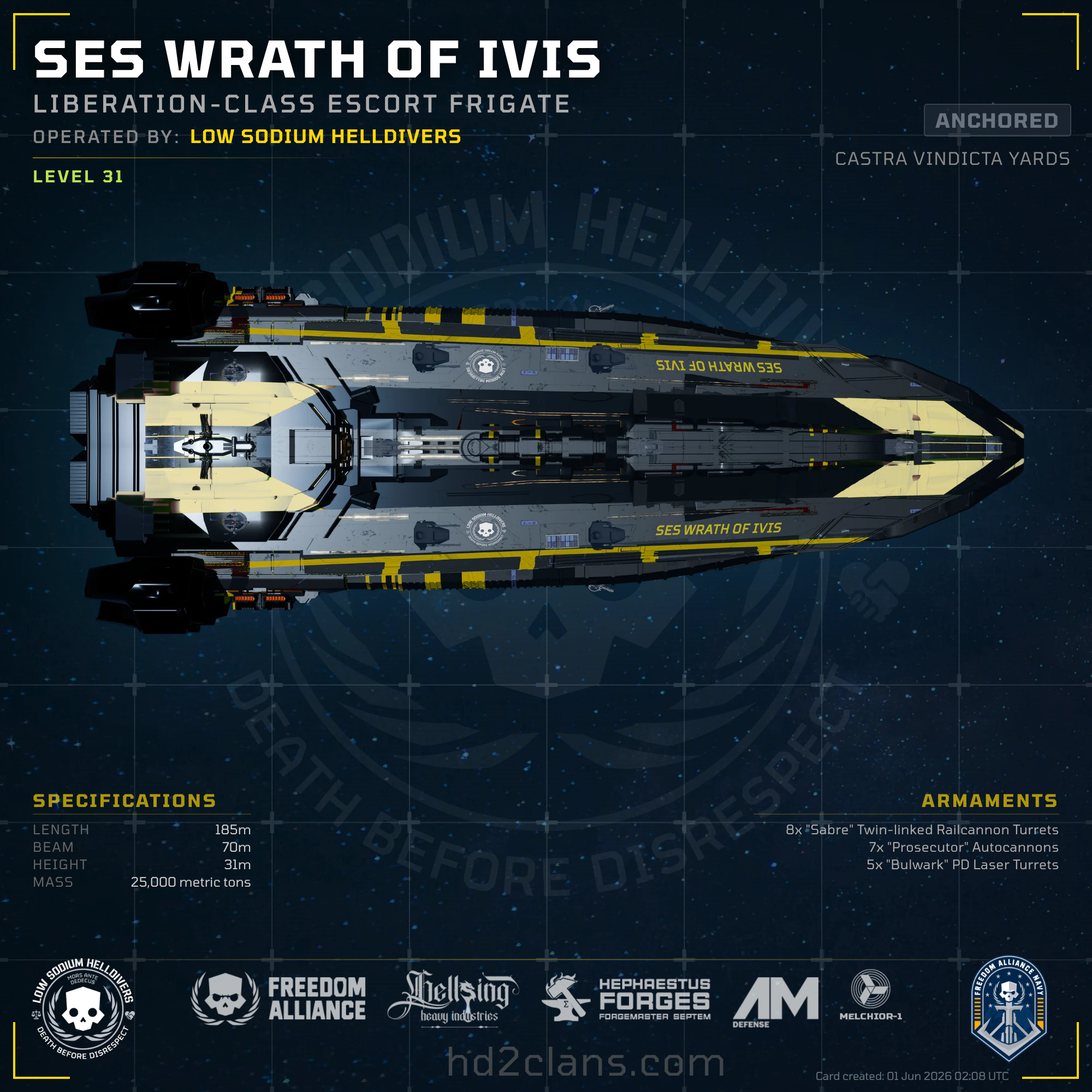 SES Wrath of Ivis