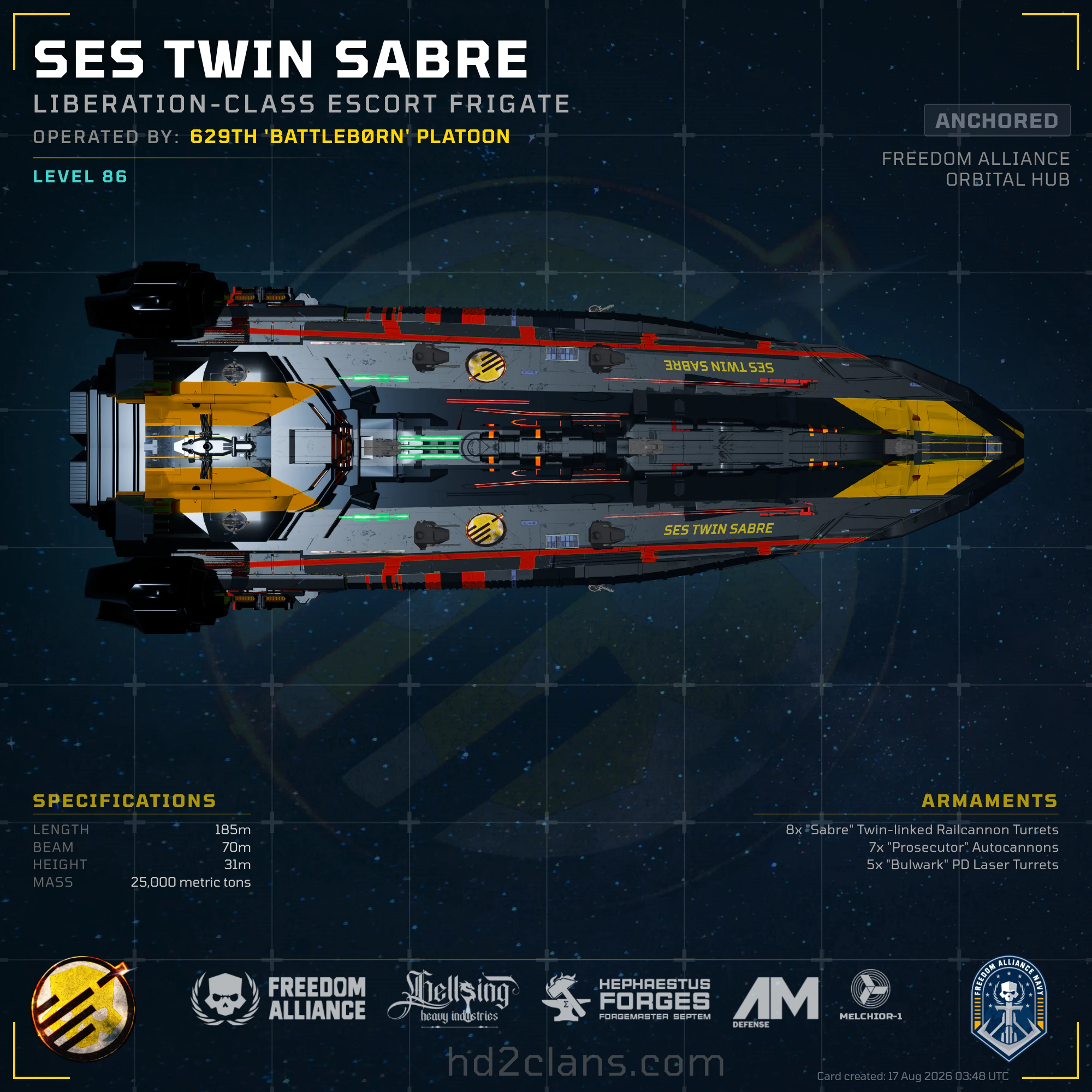 SES Twin Sabre
