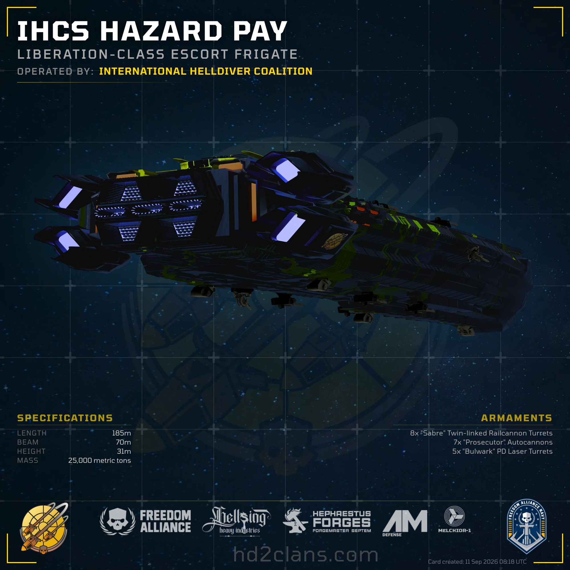 IHCS Hazard Pay