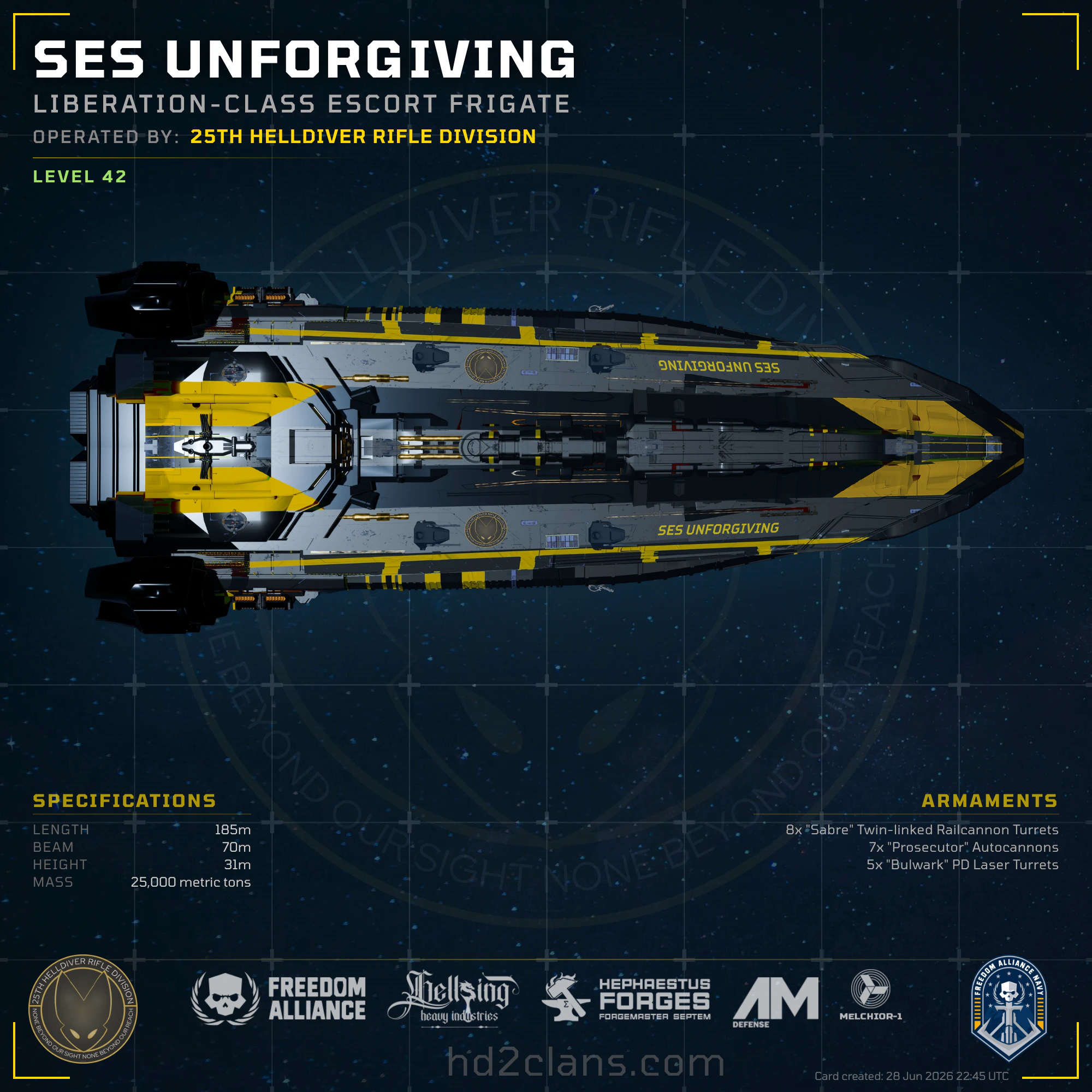 SES Unforgiving