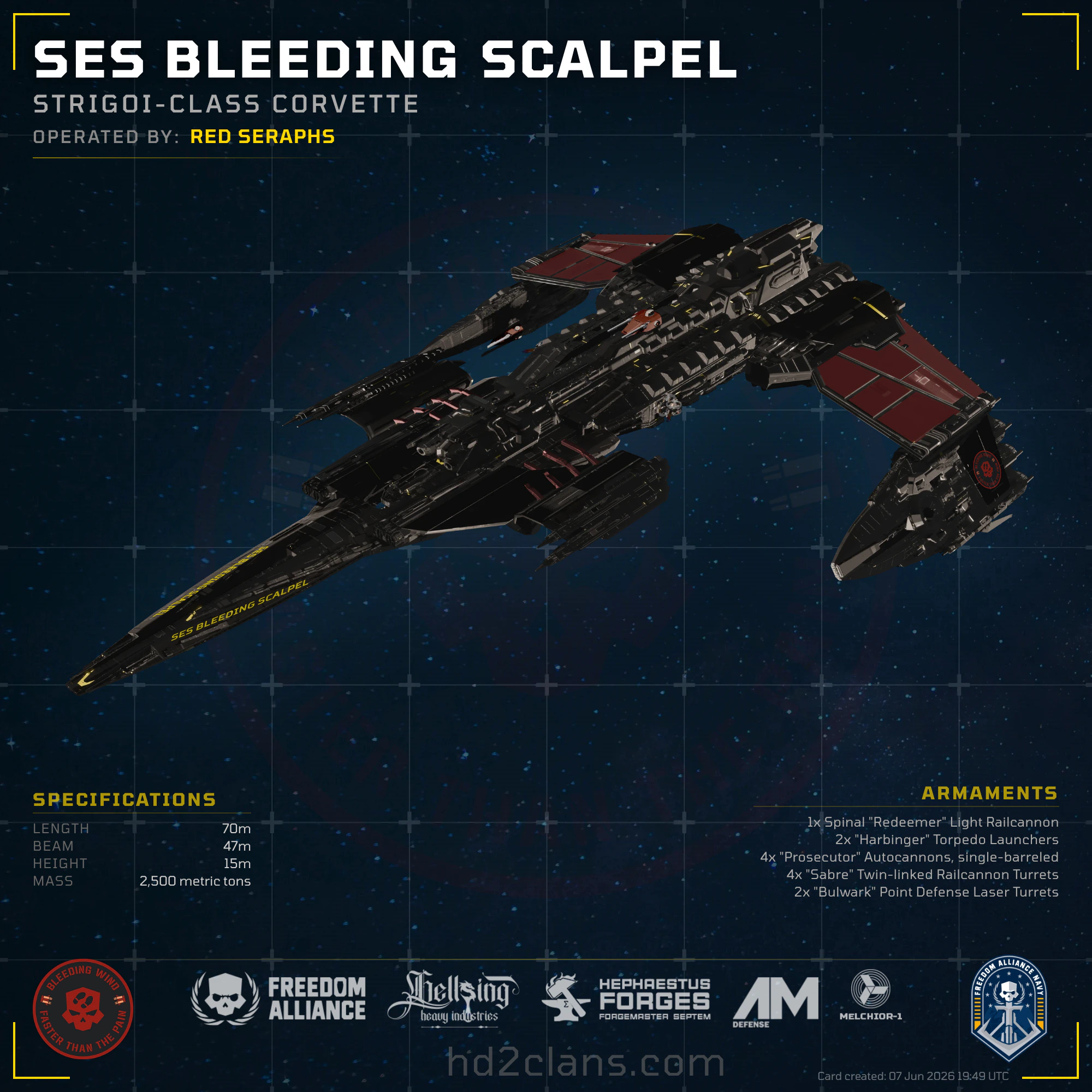 SES Bleeding Scalpel