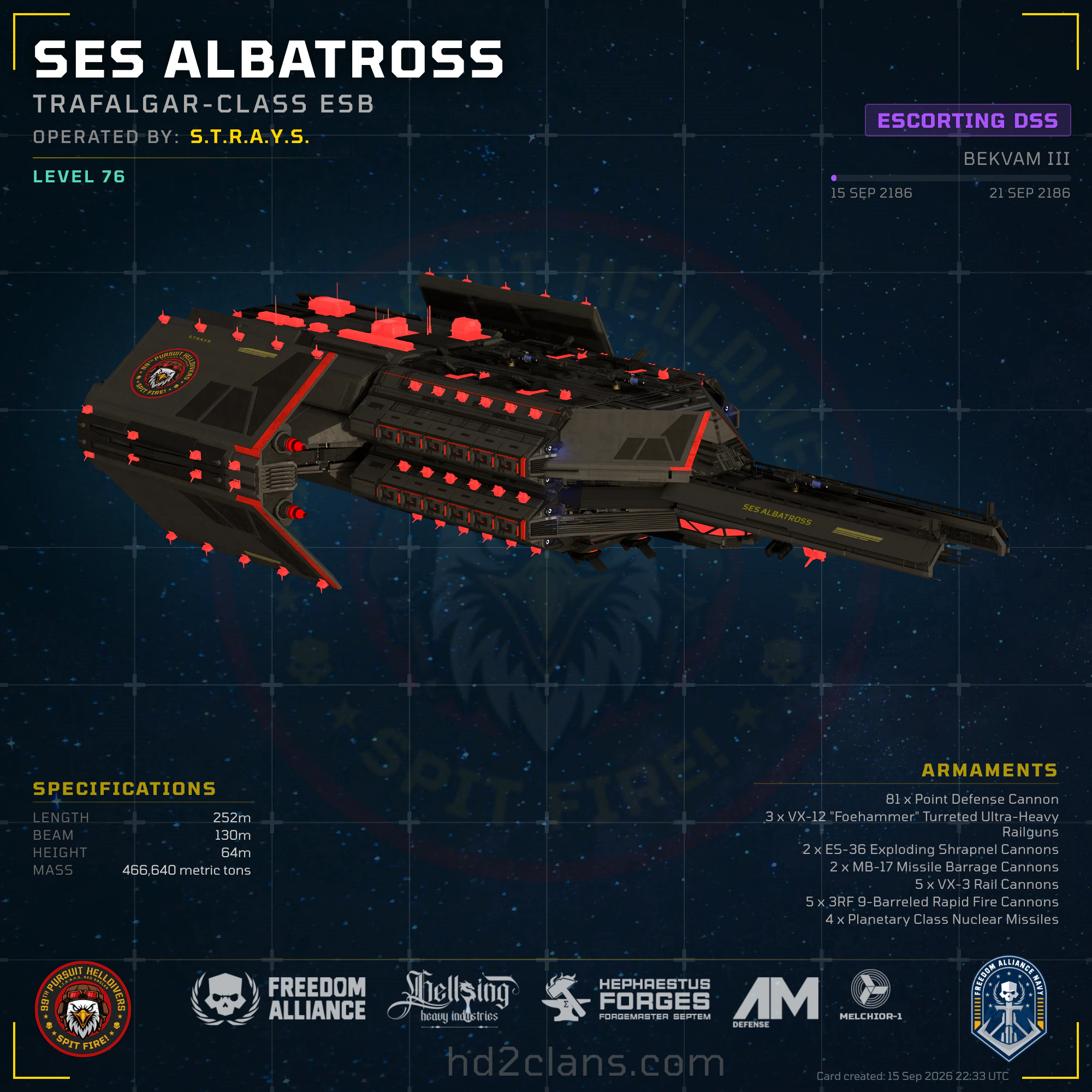 SES Albatross