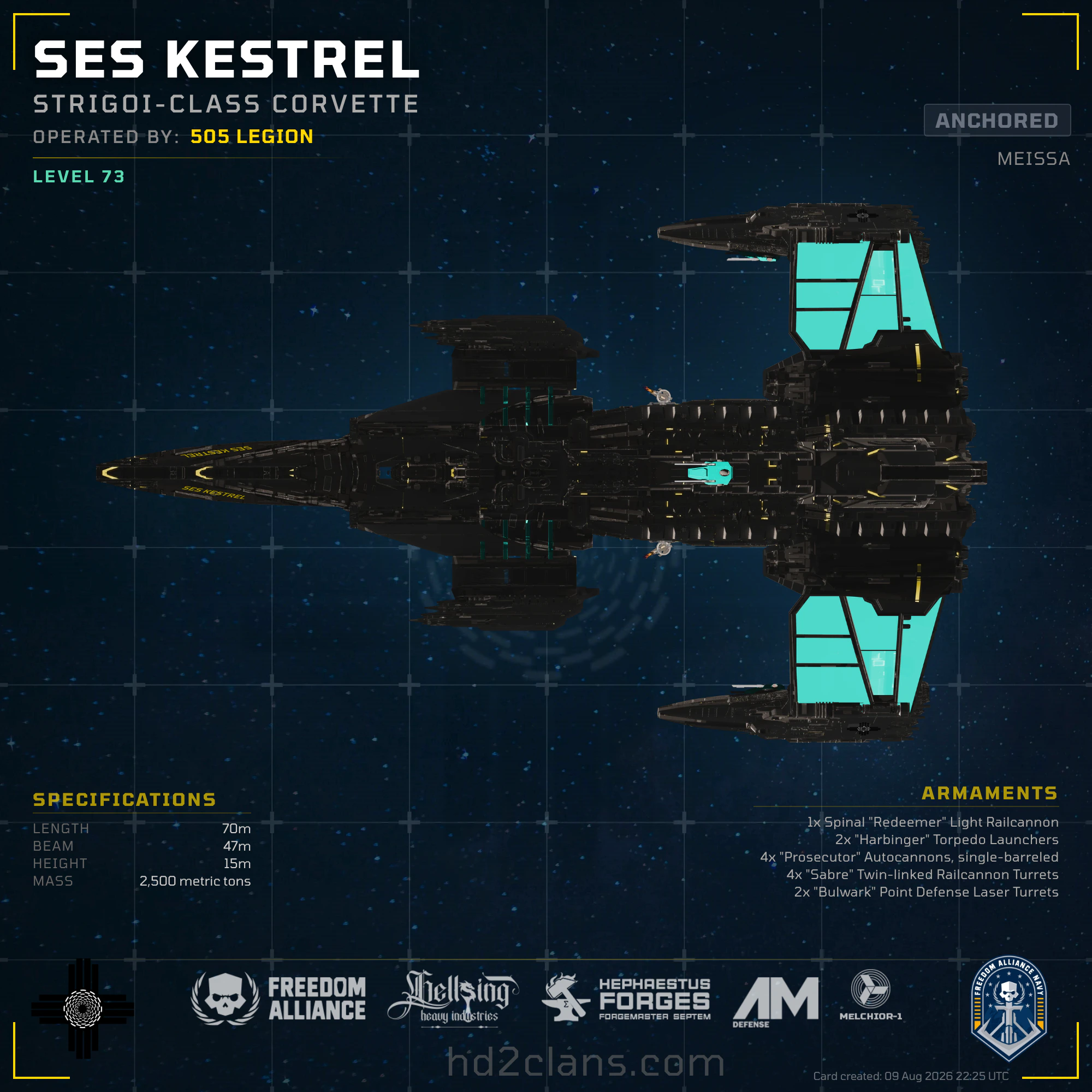SES KESTREL