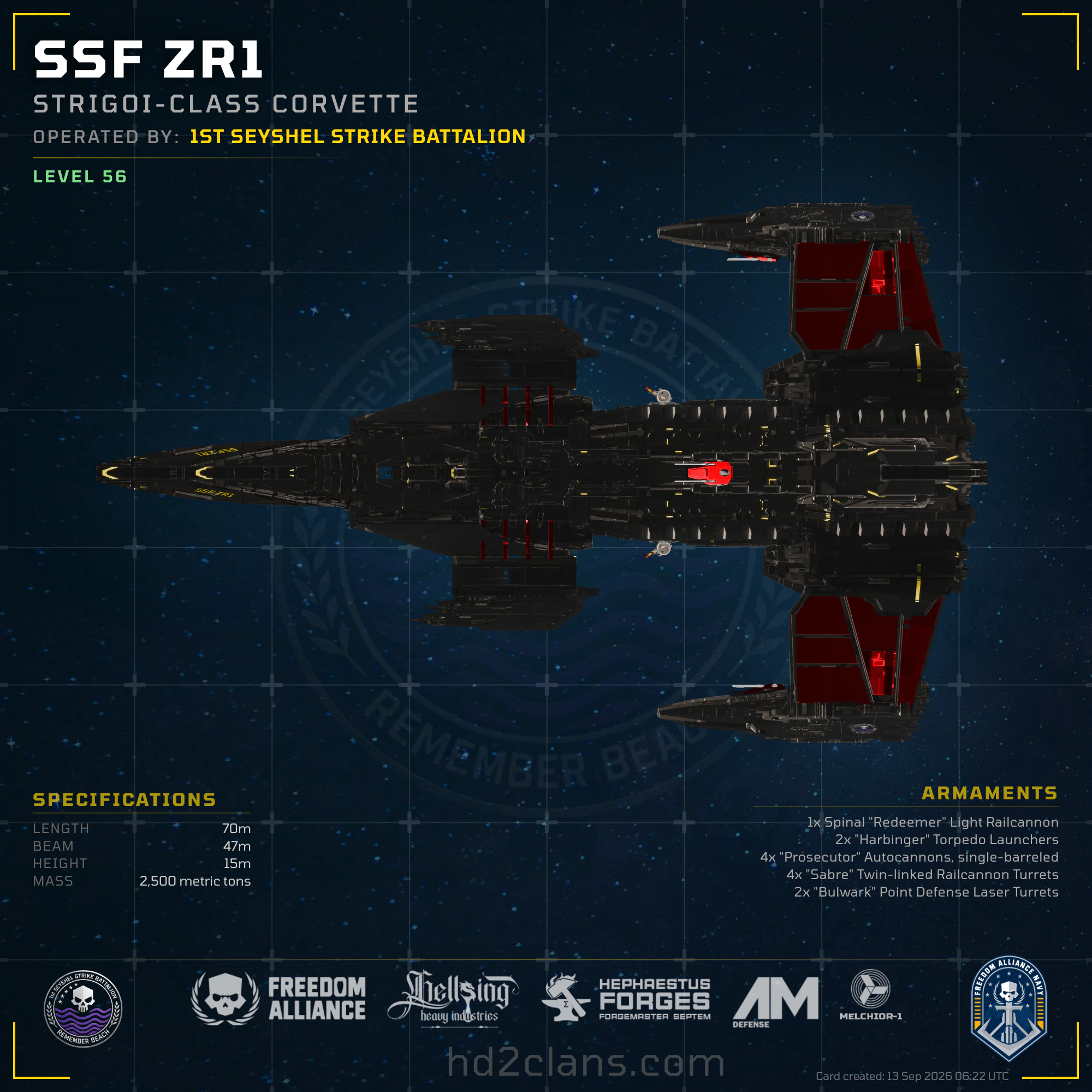 SSF ZR1