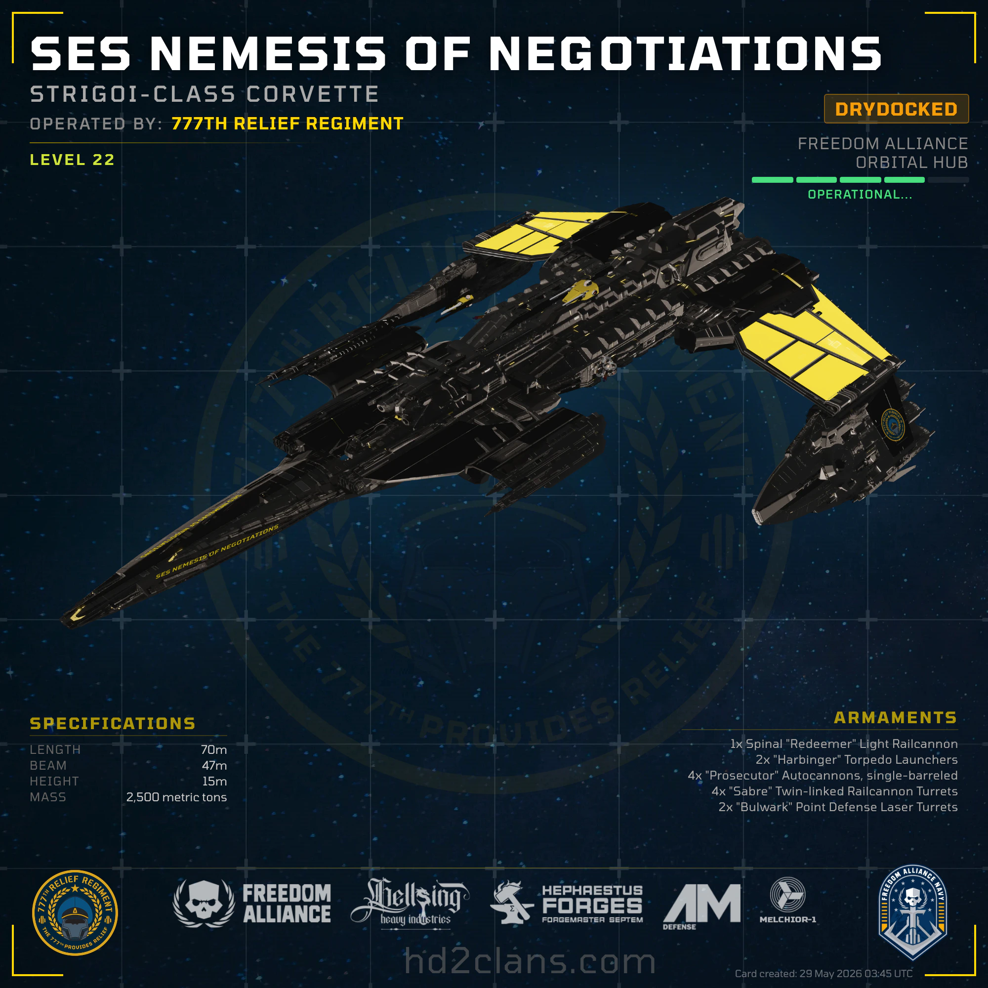 SES Nemesis of Negotiations