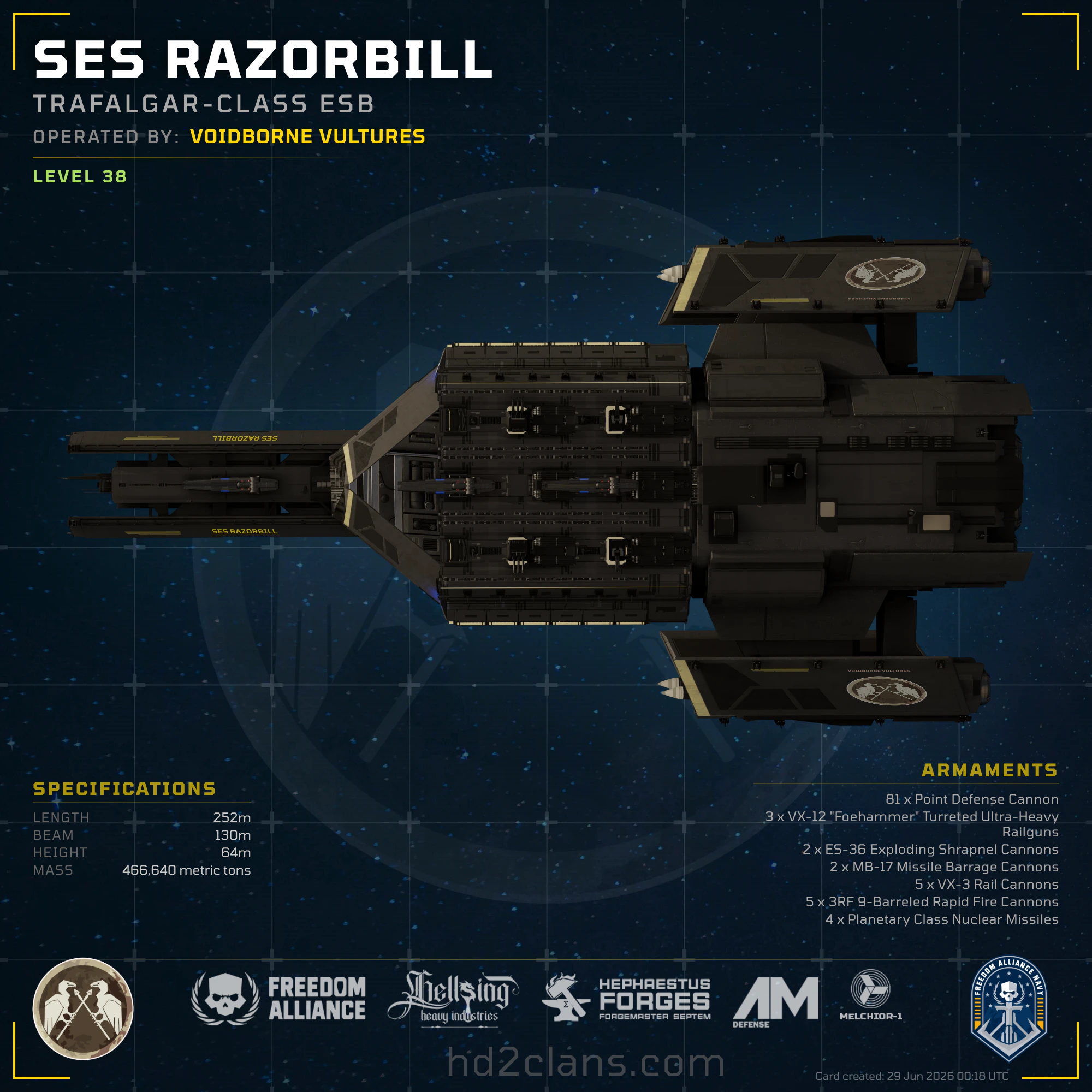SES Razorbill