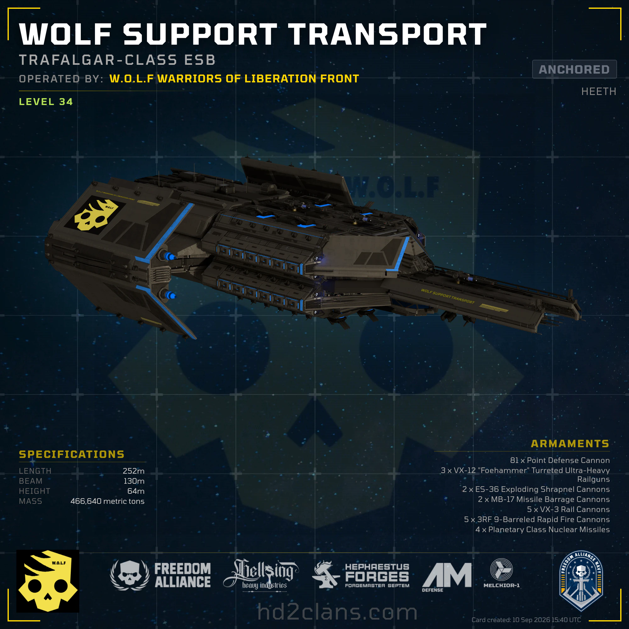 Wolf support Transport