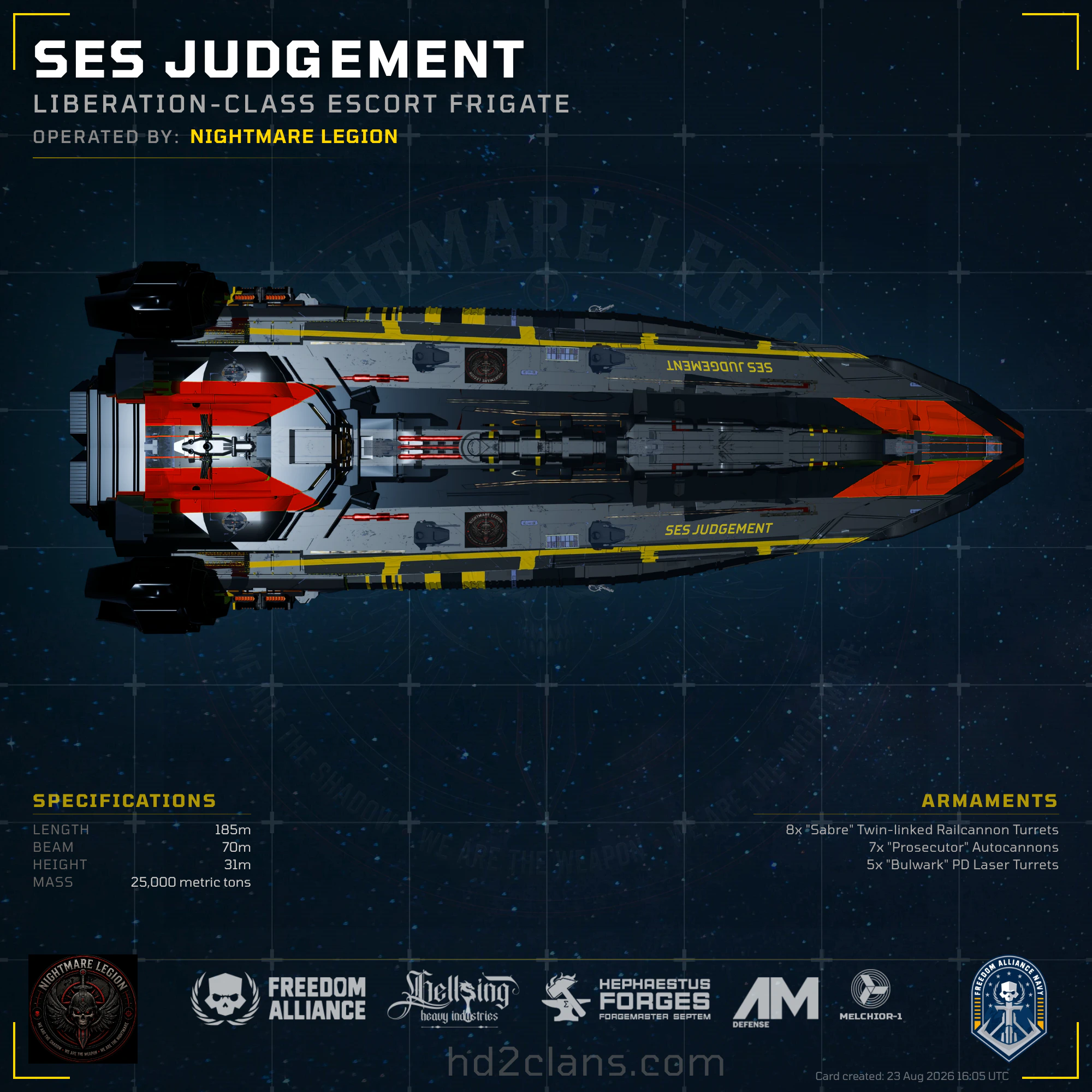 SES Judgement