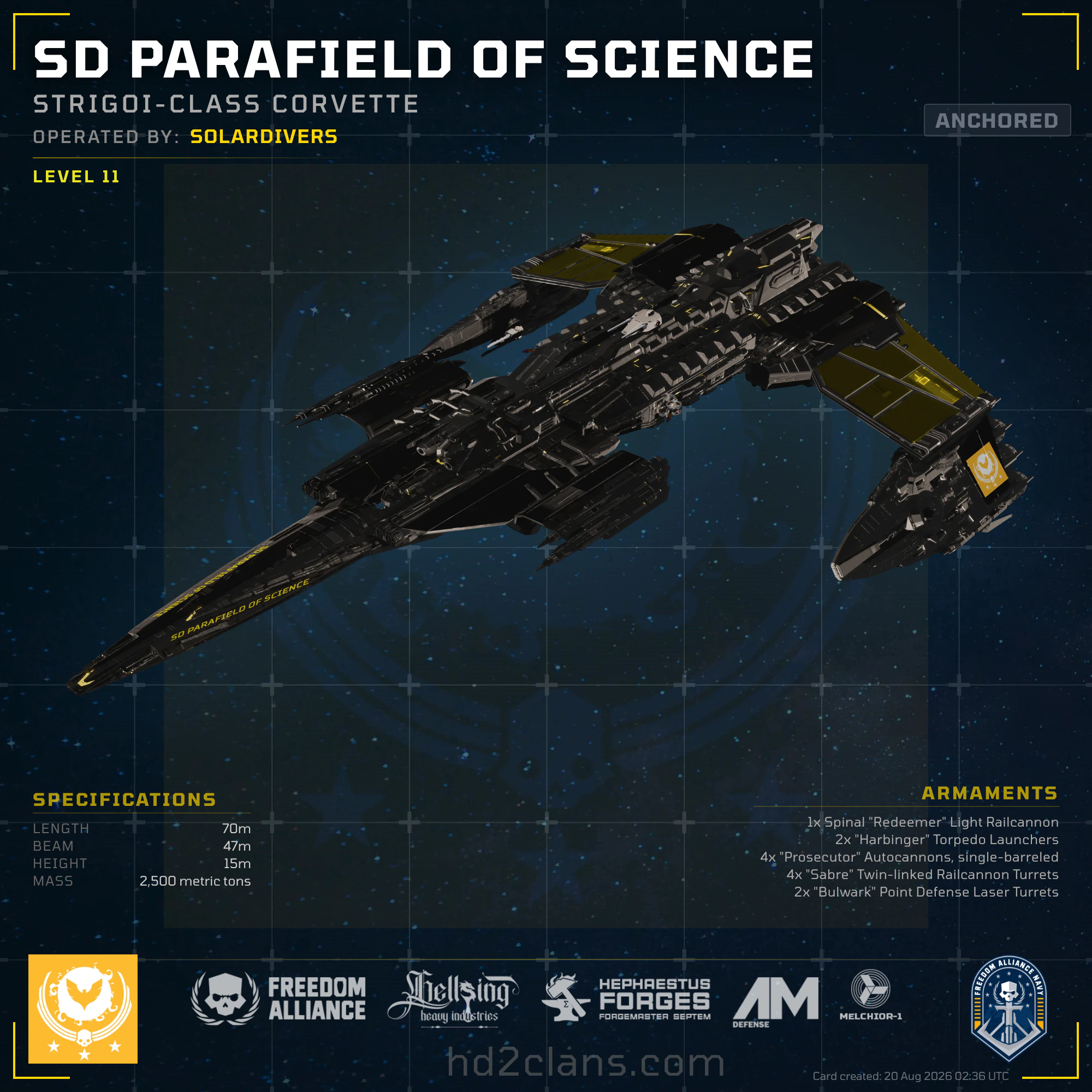 SD Parafield of Science