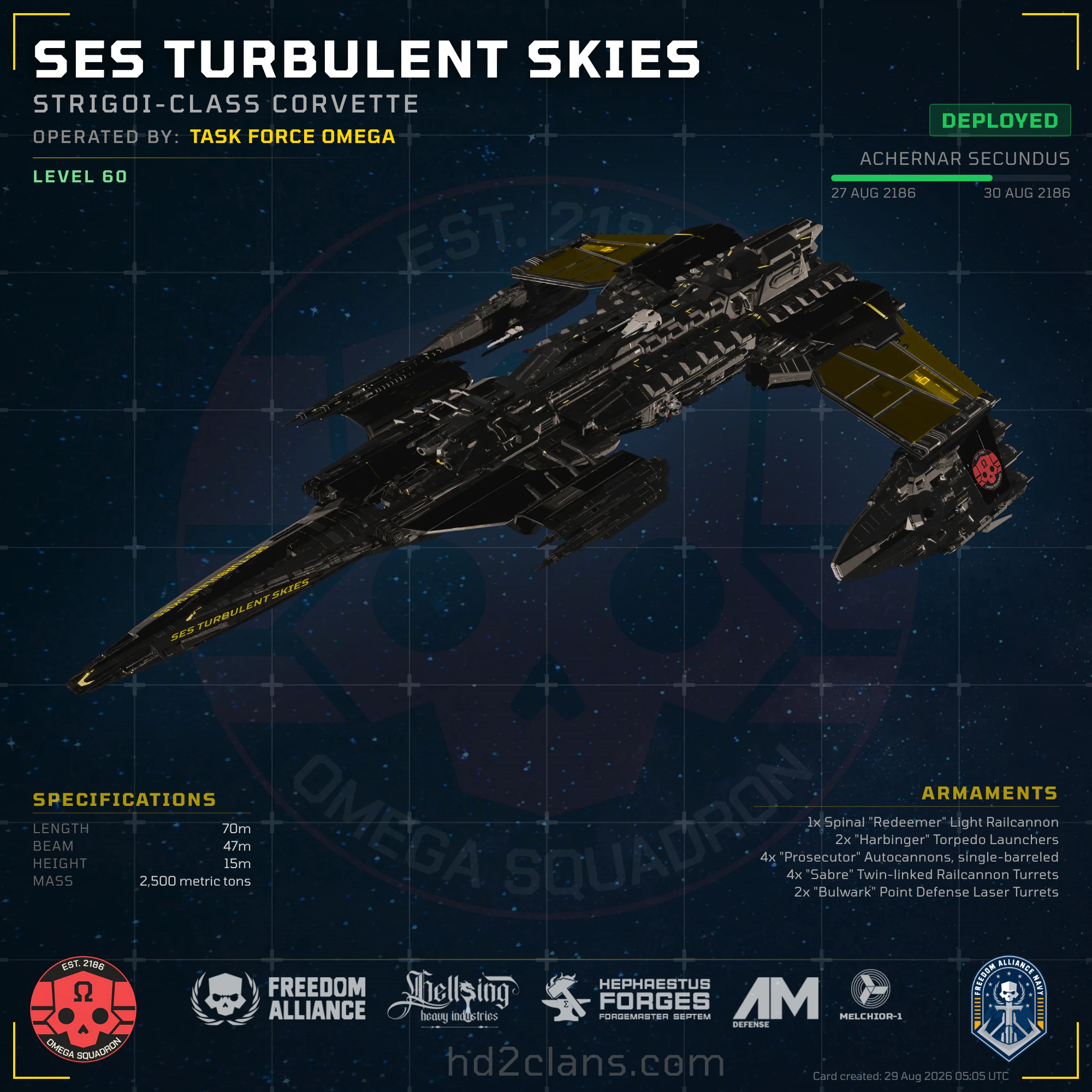 SES Turbulent Skies