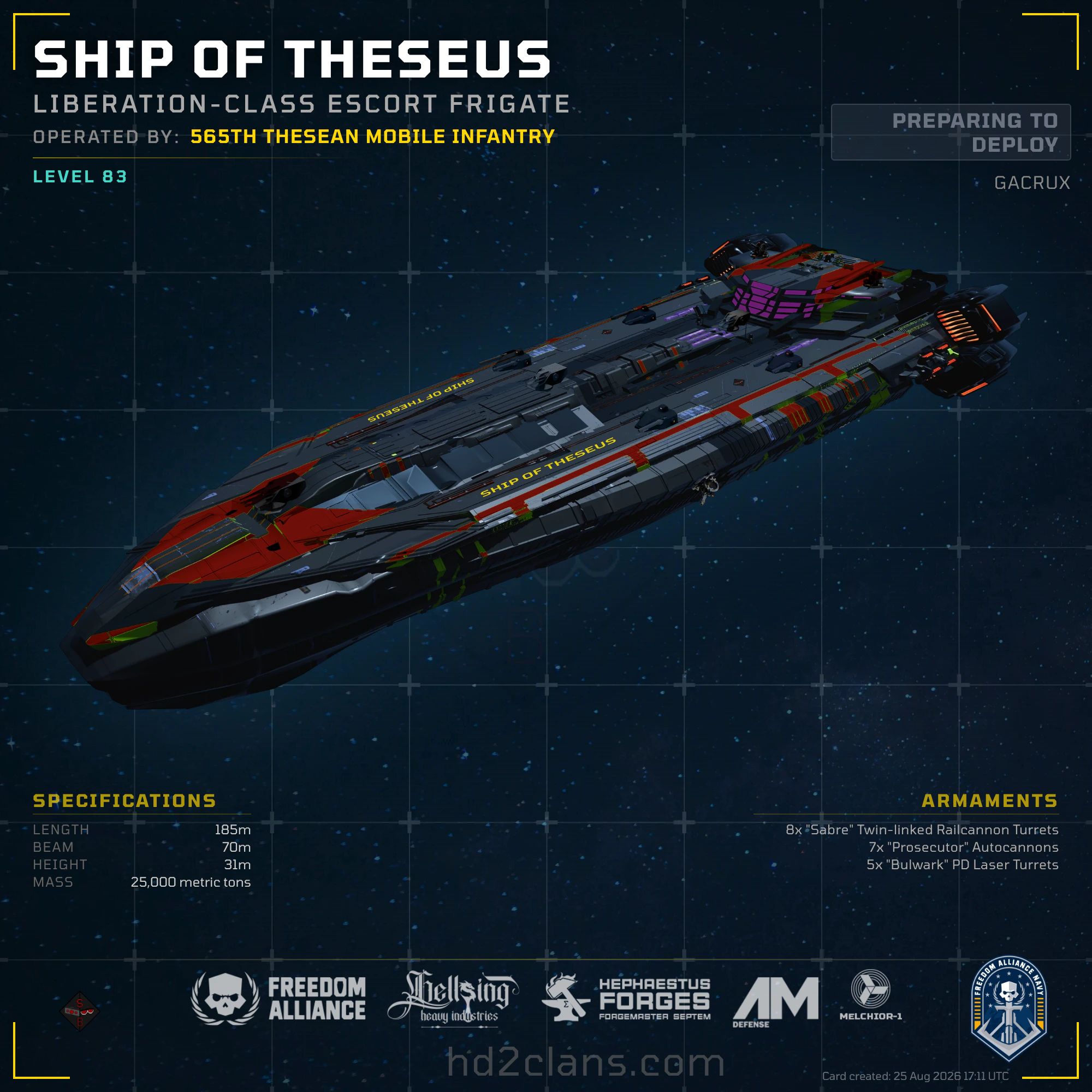 Ship of Theseus